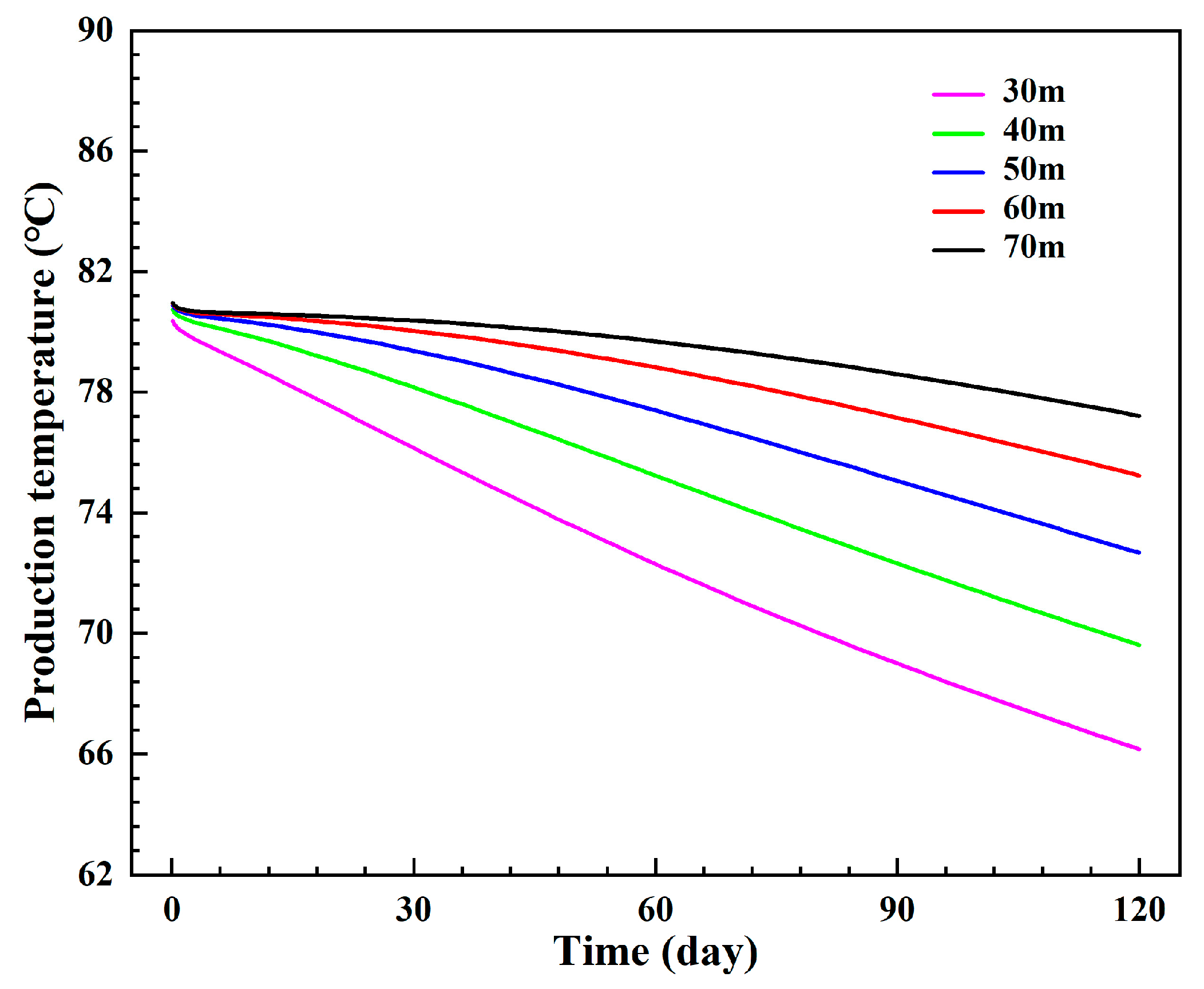 Energies 18 06090 g023