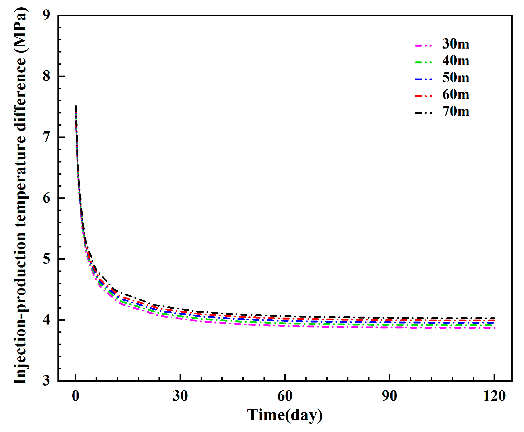 Energies 18 06090 g024