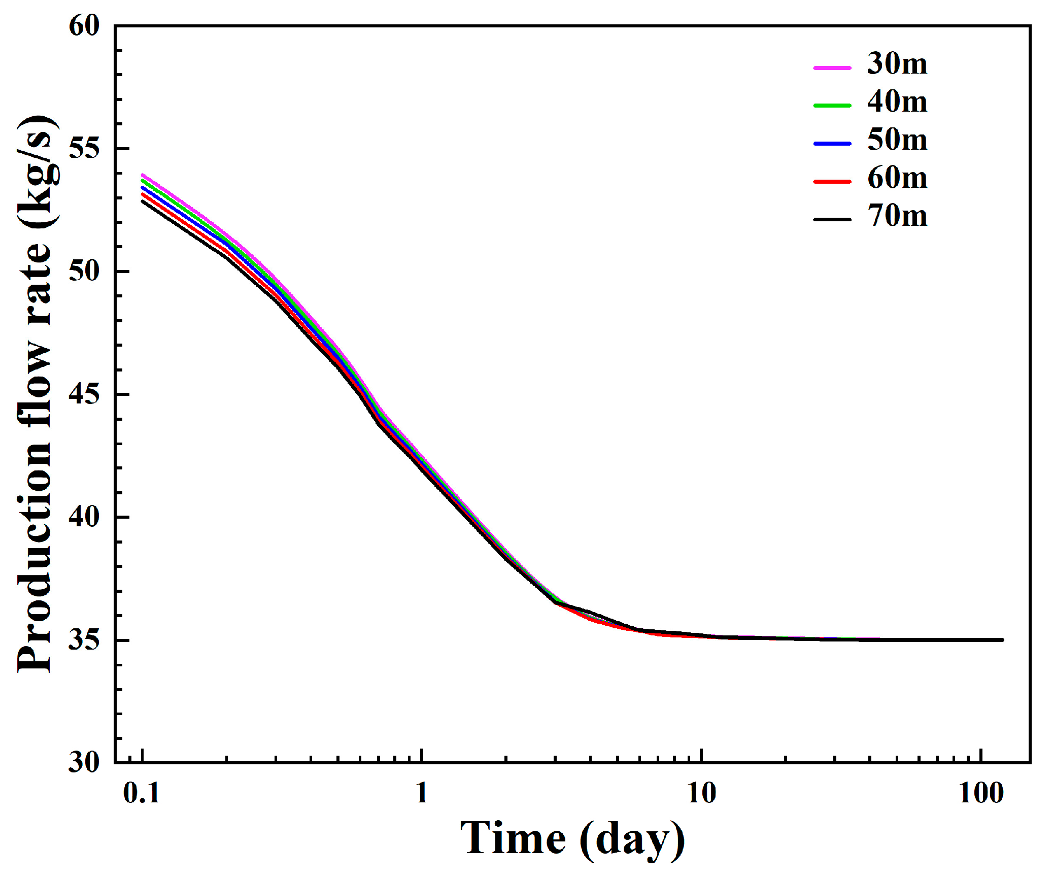 Energies 18 06090 g025