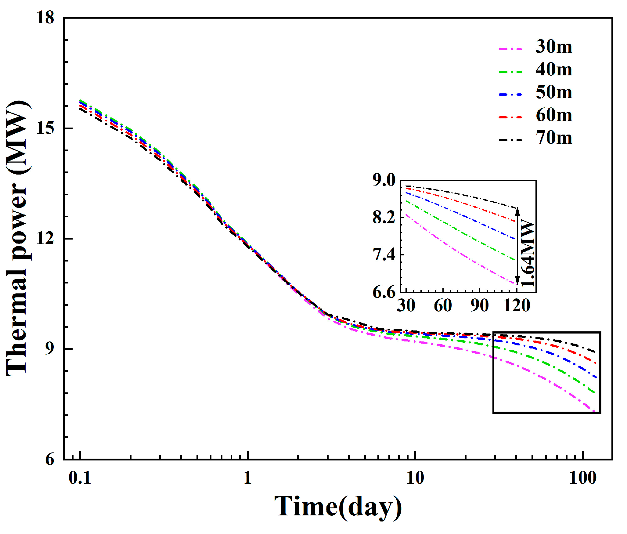 Energies 18 06090 g026