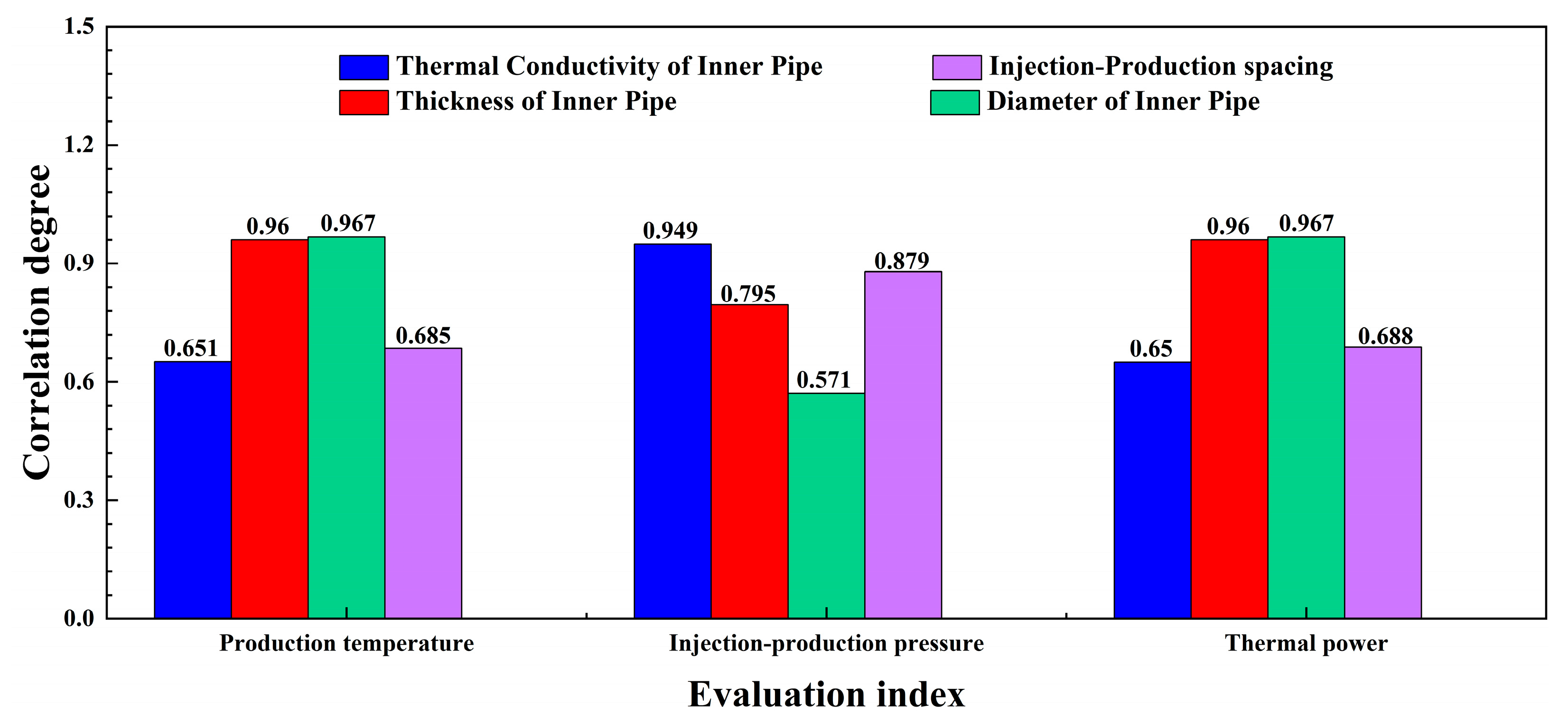 Energies 18 06090 g027