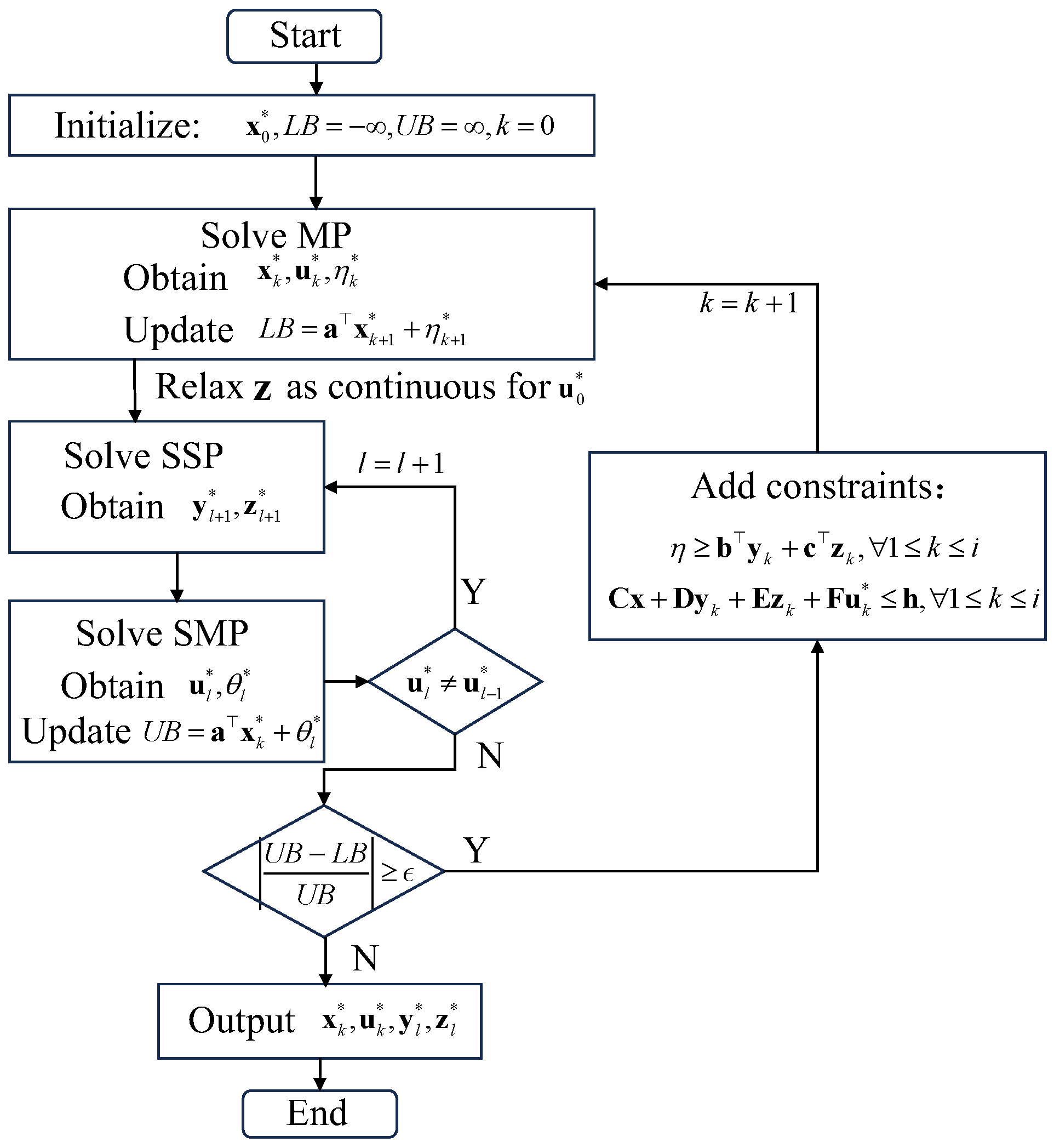 Energies 18 06091 g002