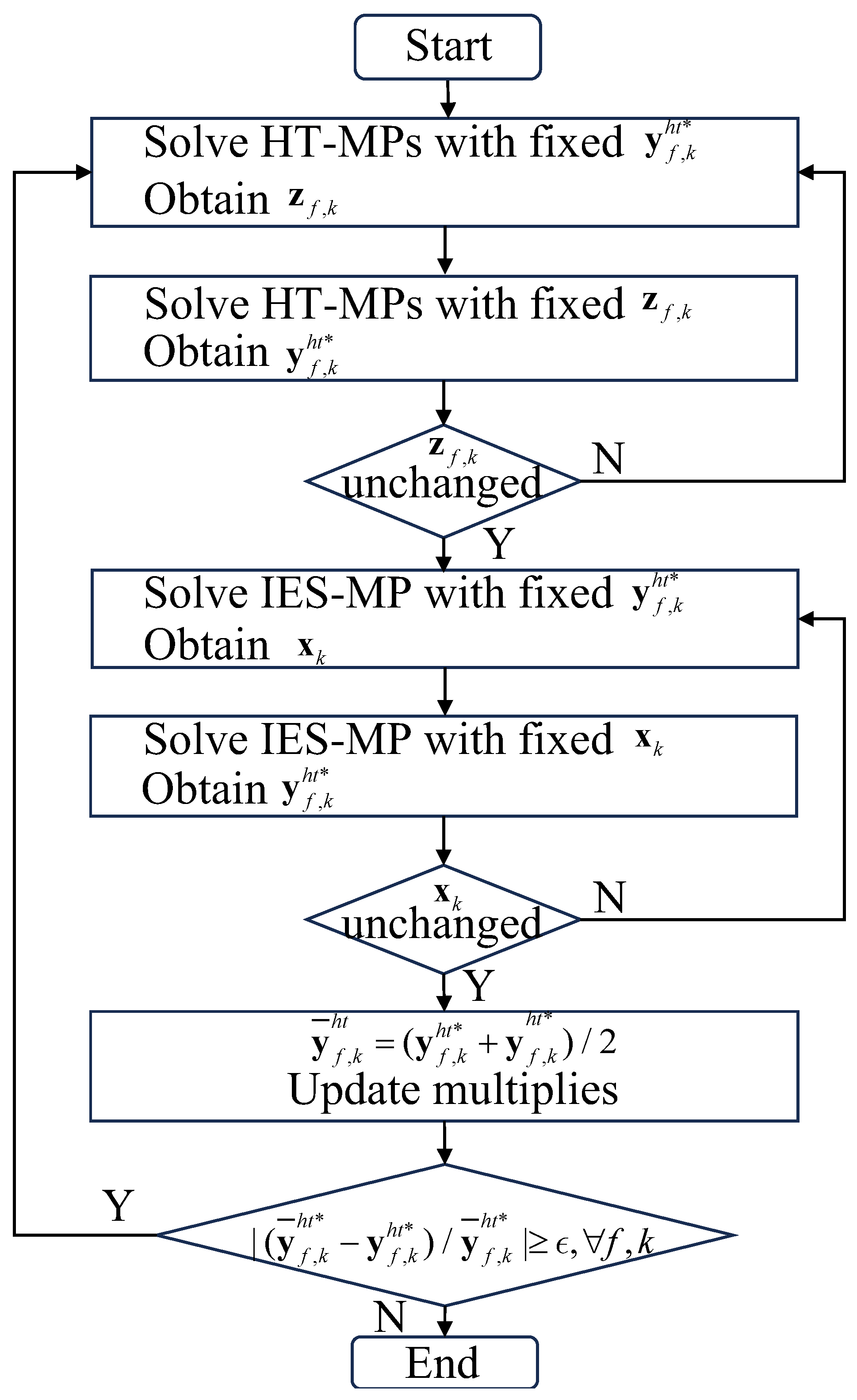 Energies 18 06091 g003