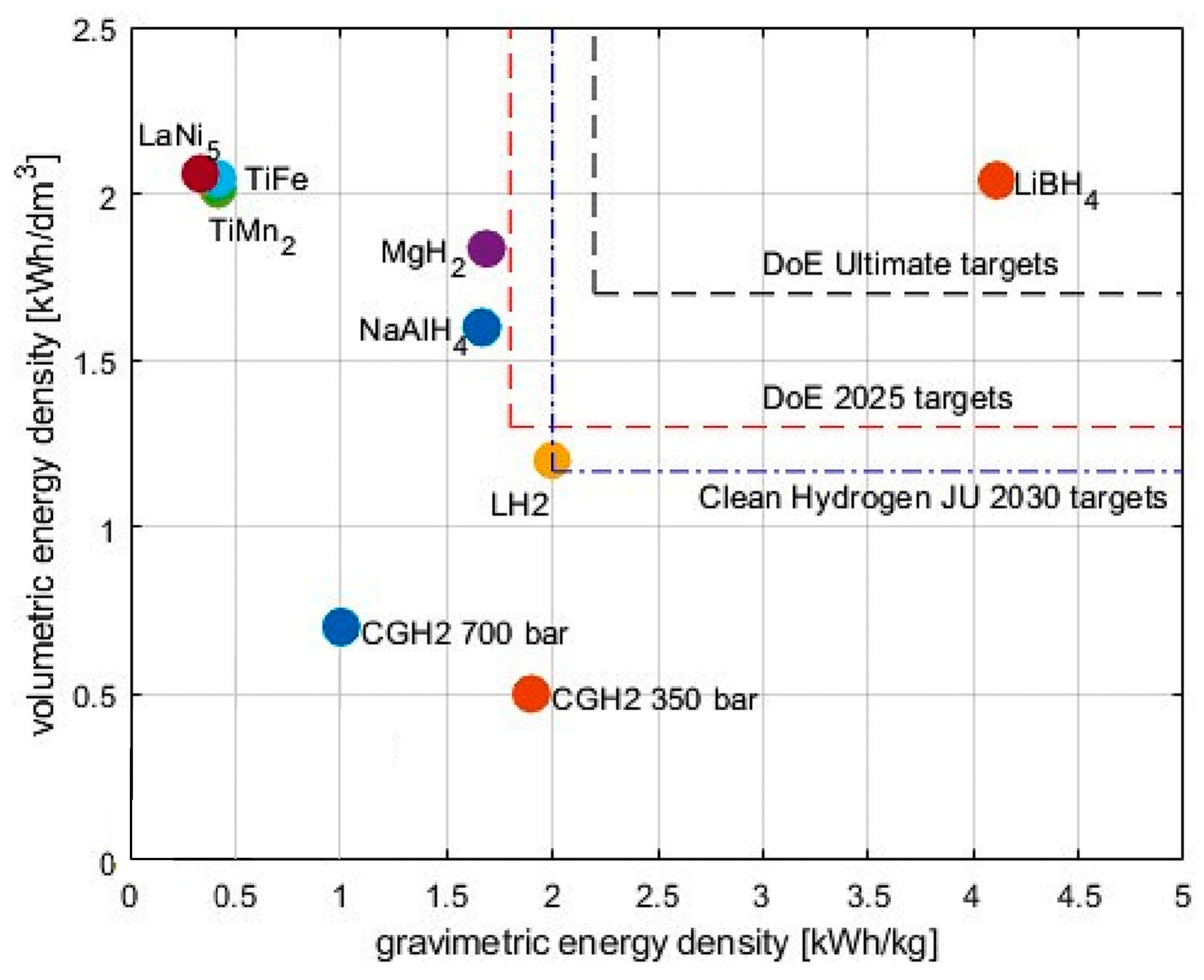 Energies 18 06093 g002