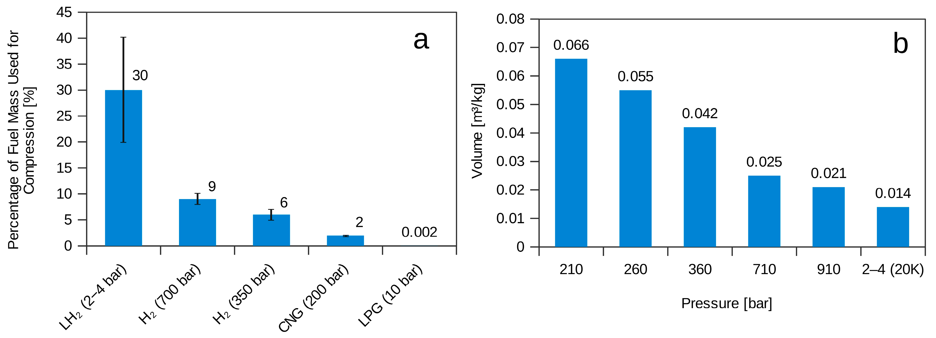 Energies 18 06093 g003