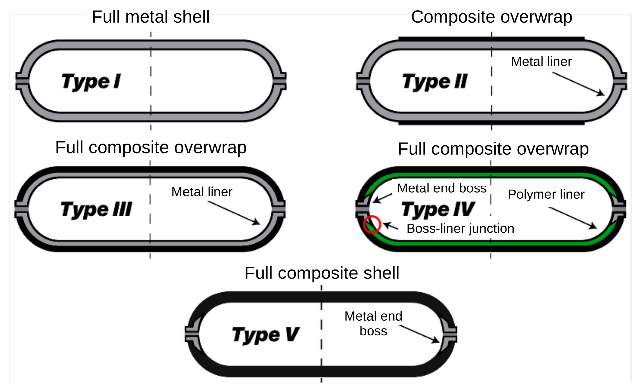 Energies 18 06093 g004