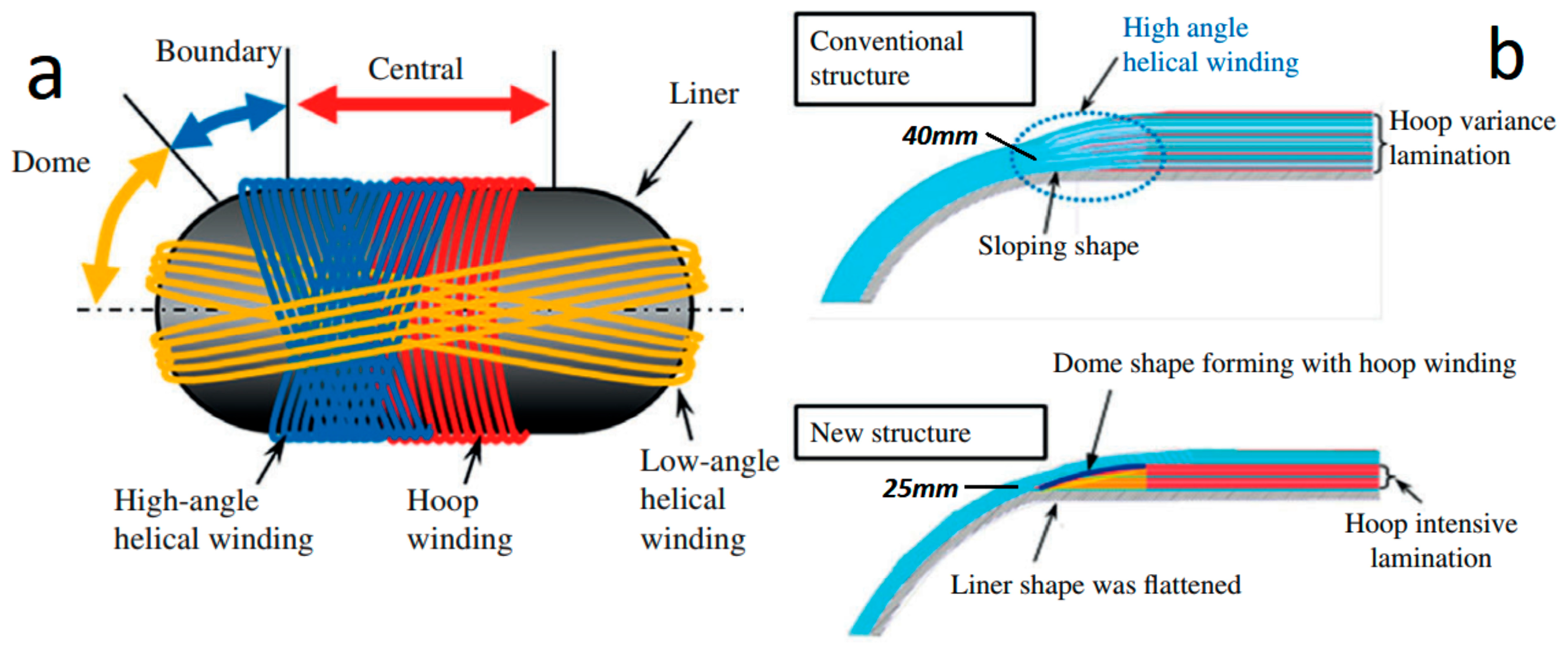 Energies 18 06093 g005