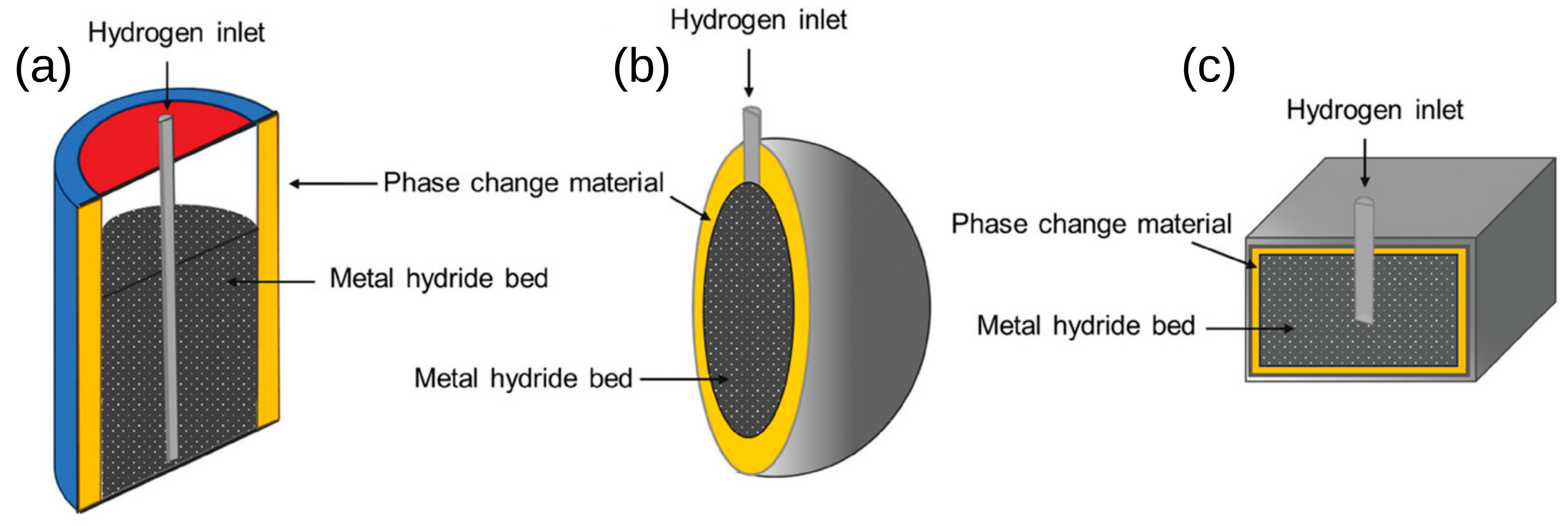 Energies 18 06093 g007
