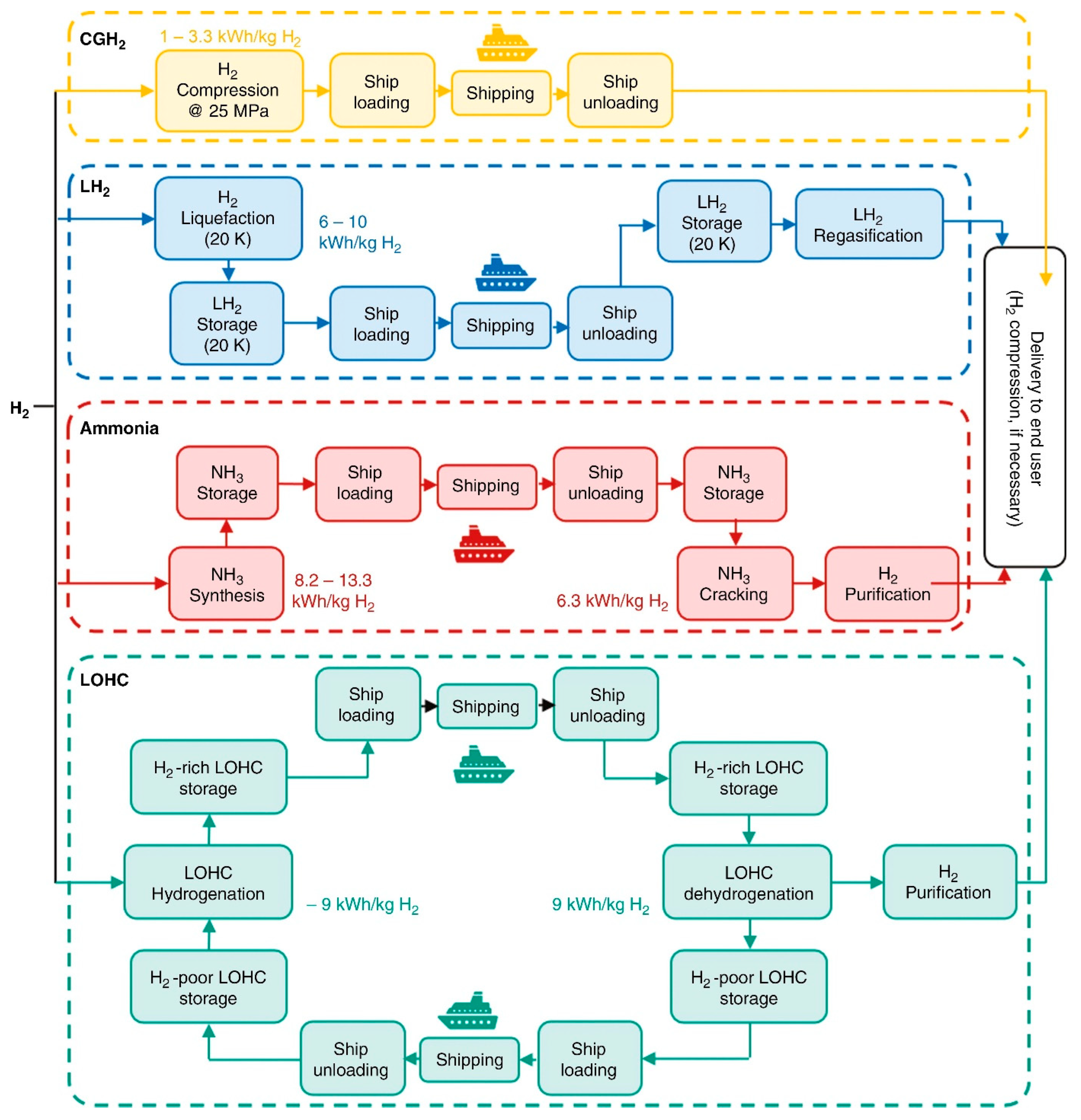 Energies 18 06093 g009