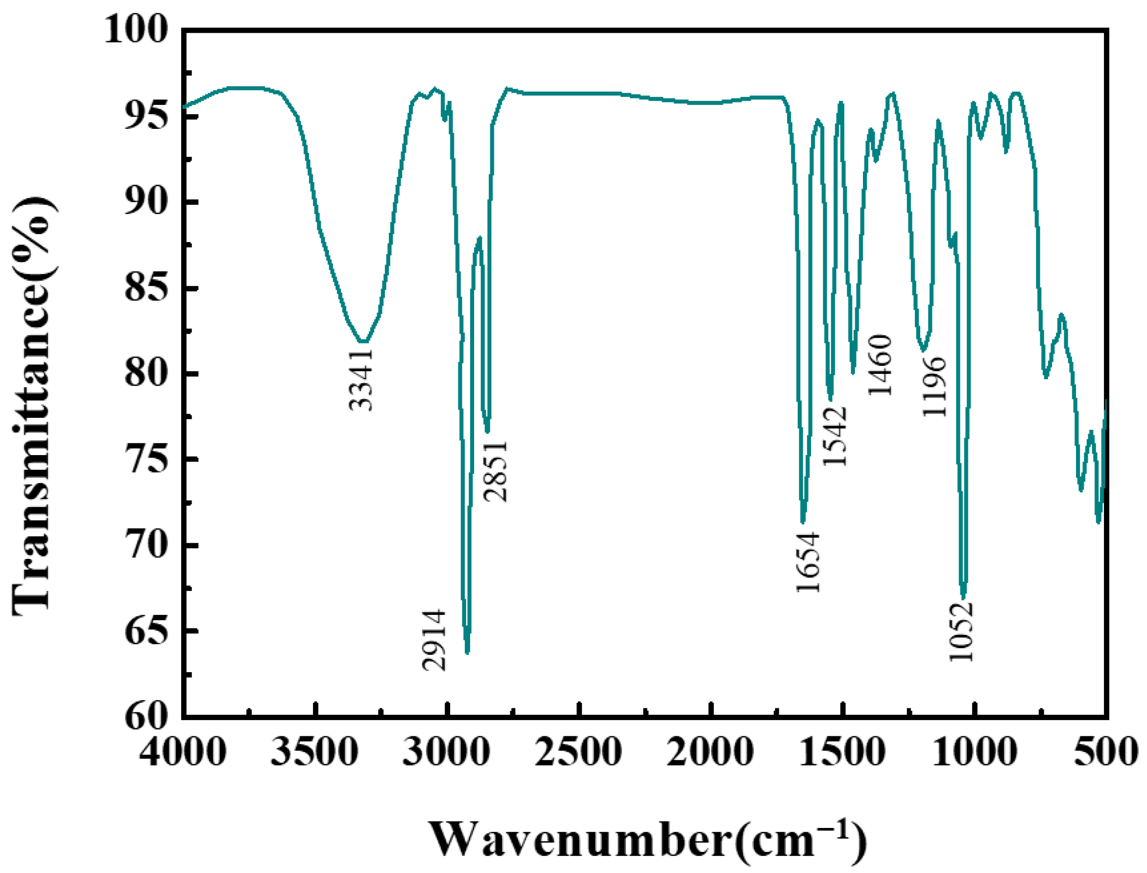 Energies 18 06094 g001