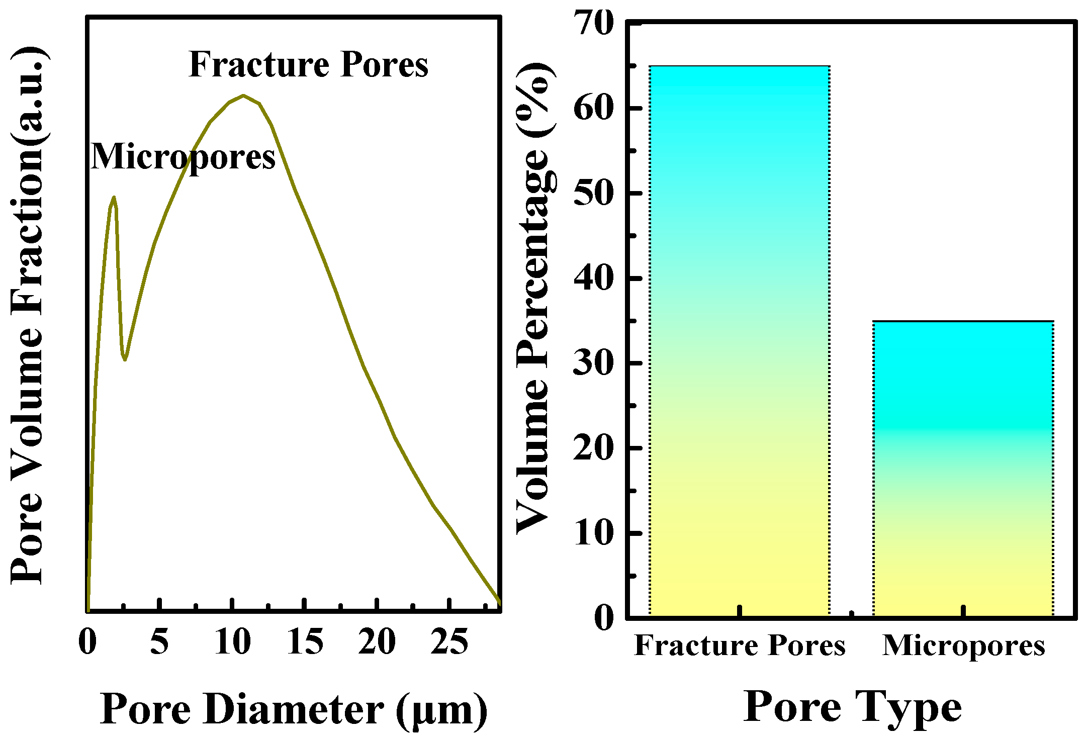 Energies 18 06094 g004