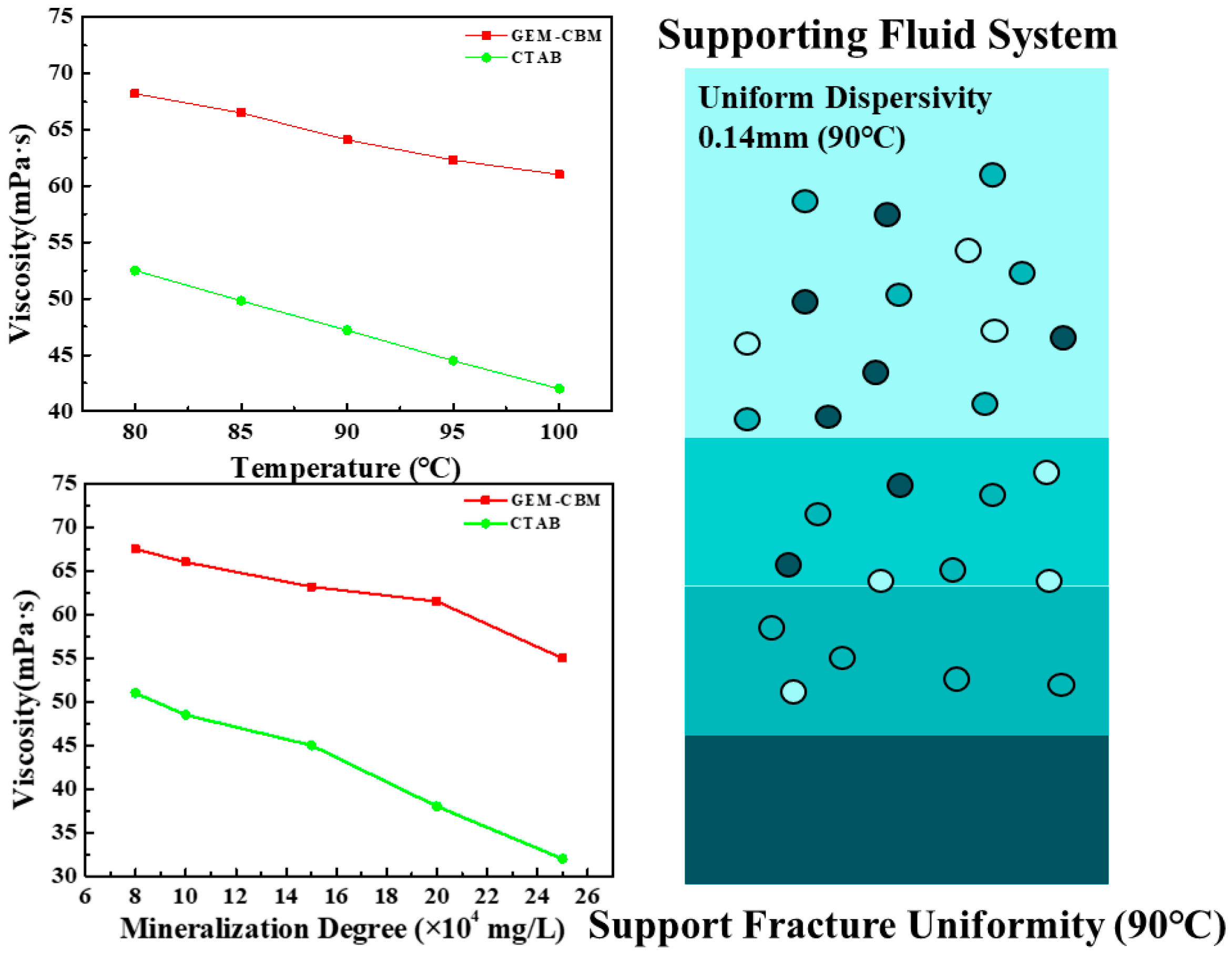 Energies 18 06094 g007