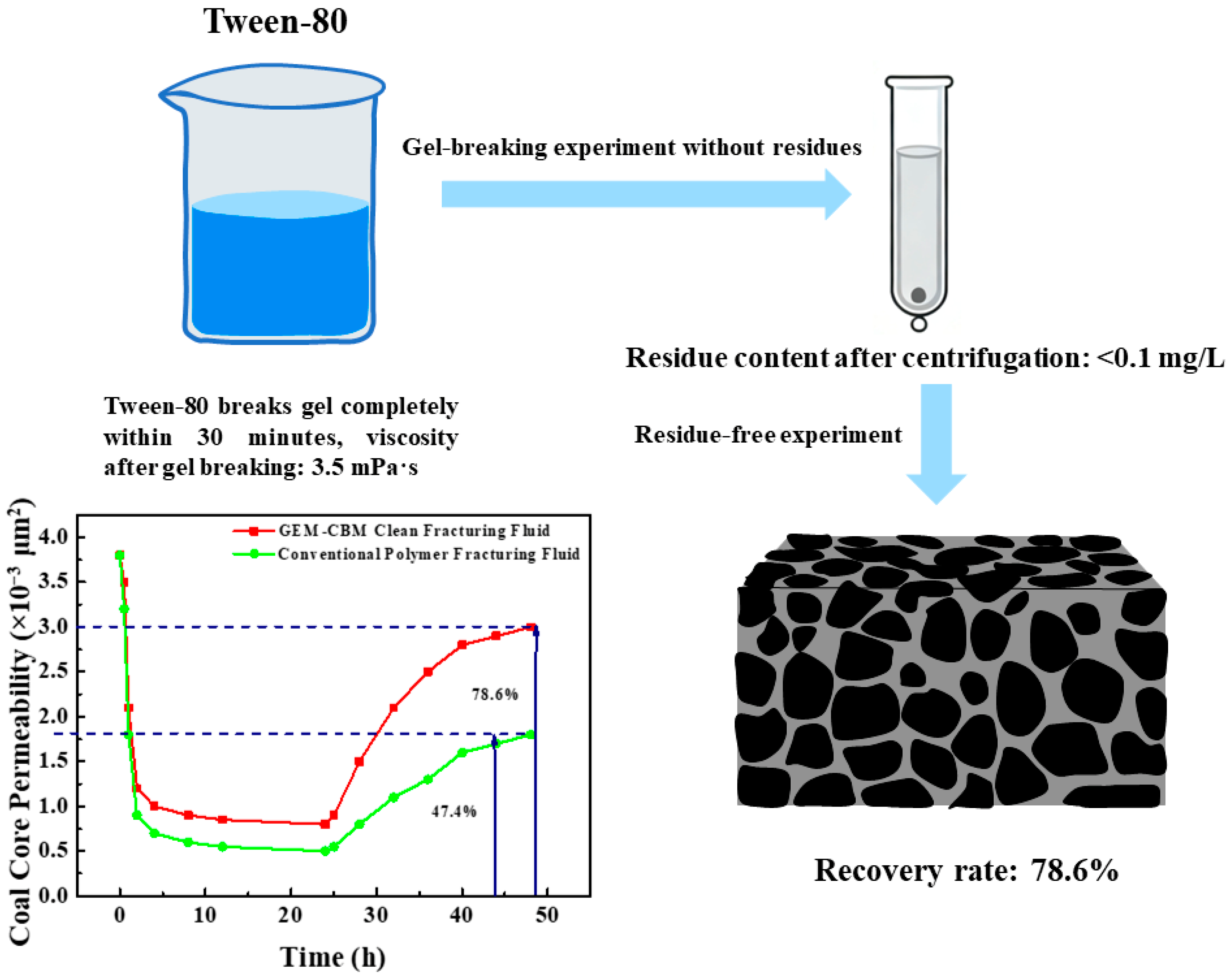 Energies 18 06094 g009