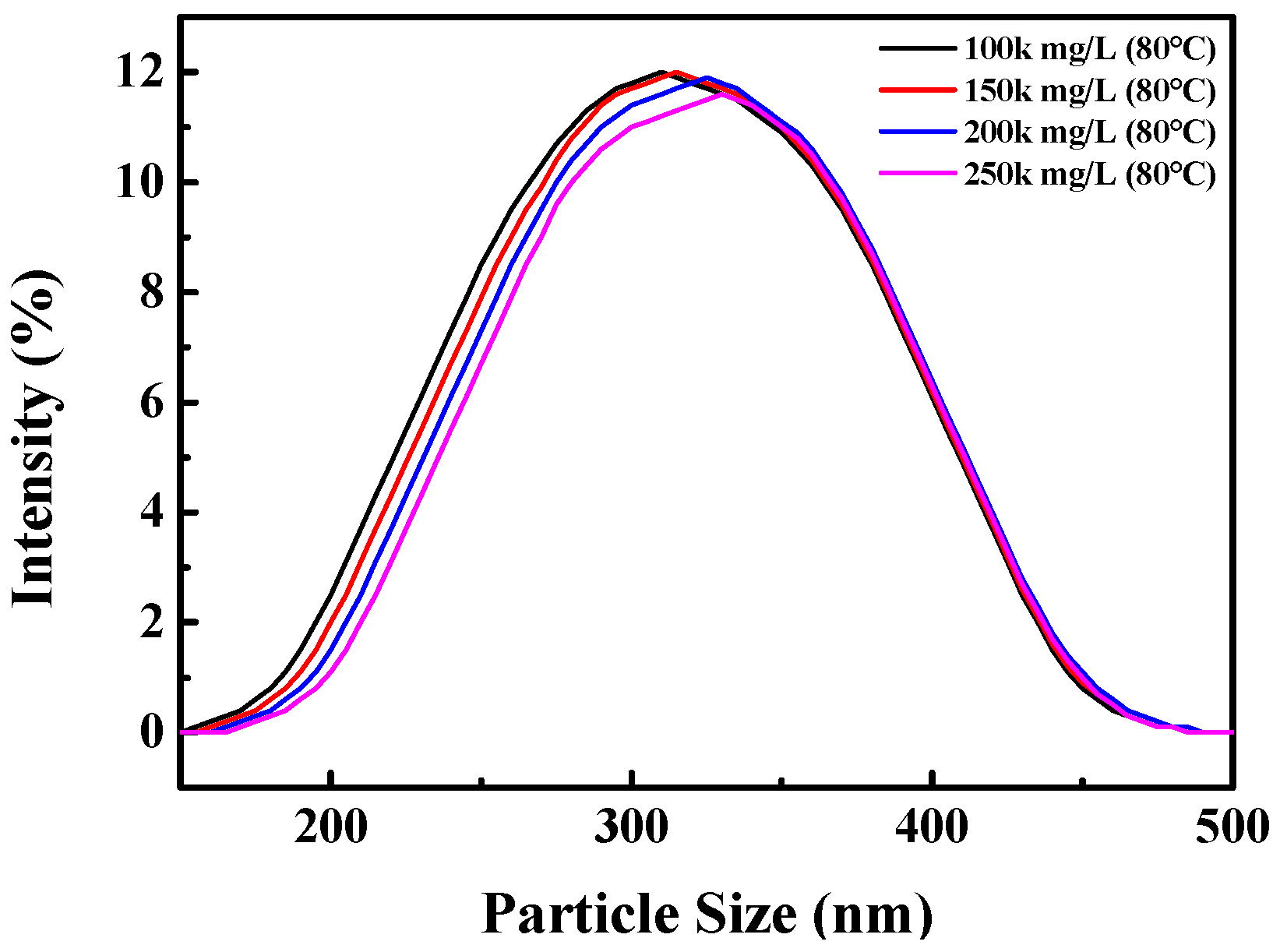 Energies 18 06094 g011