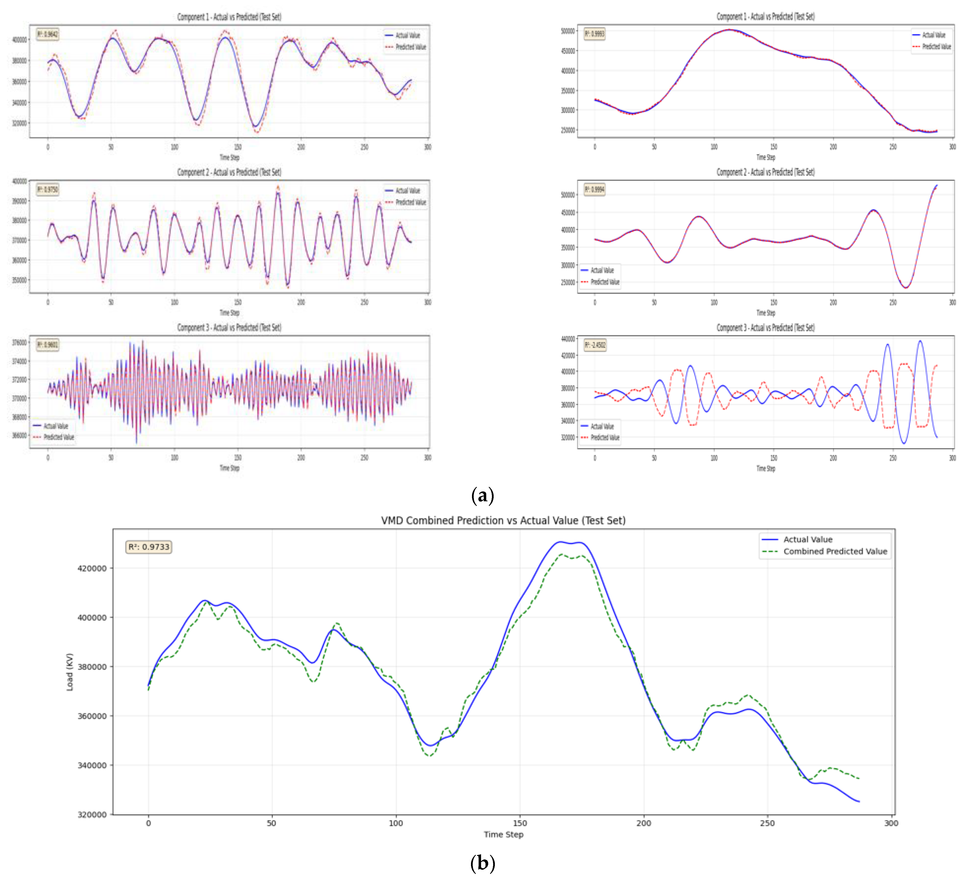 Energies 18 06097 g007