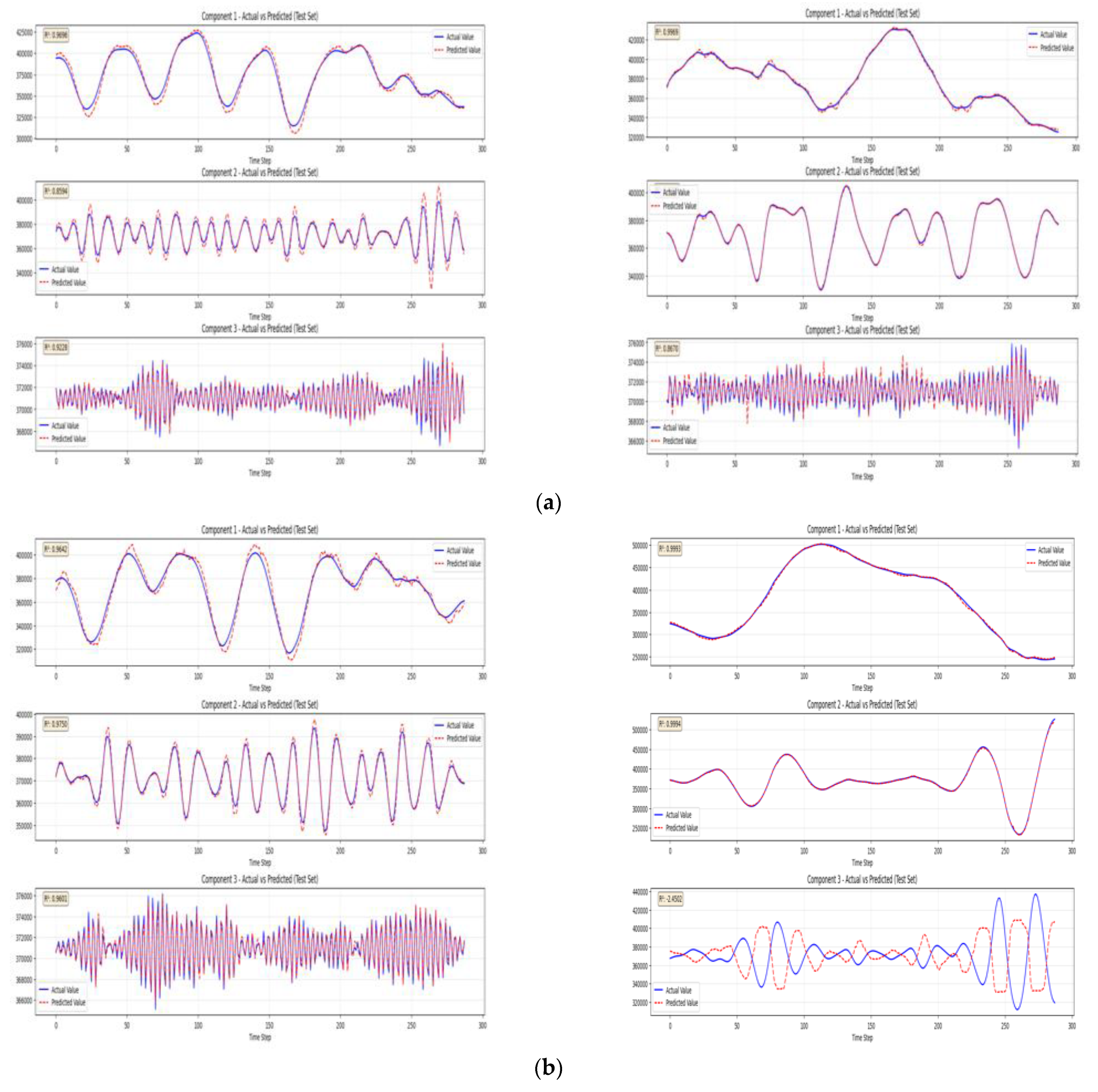 Energies 18 06097 g008a