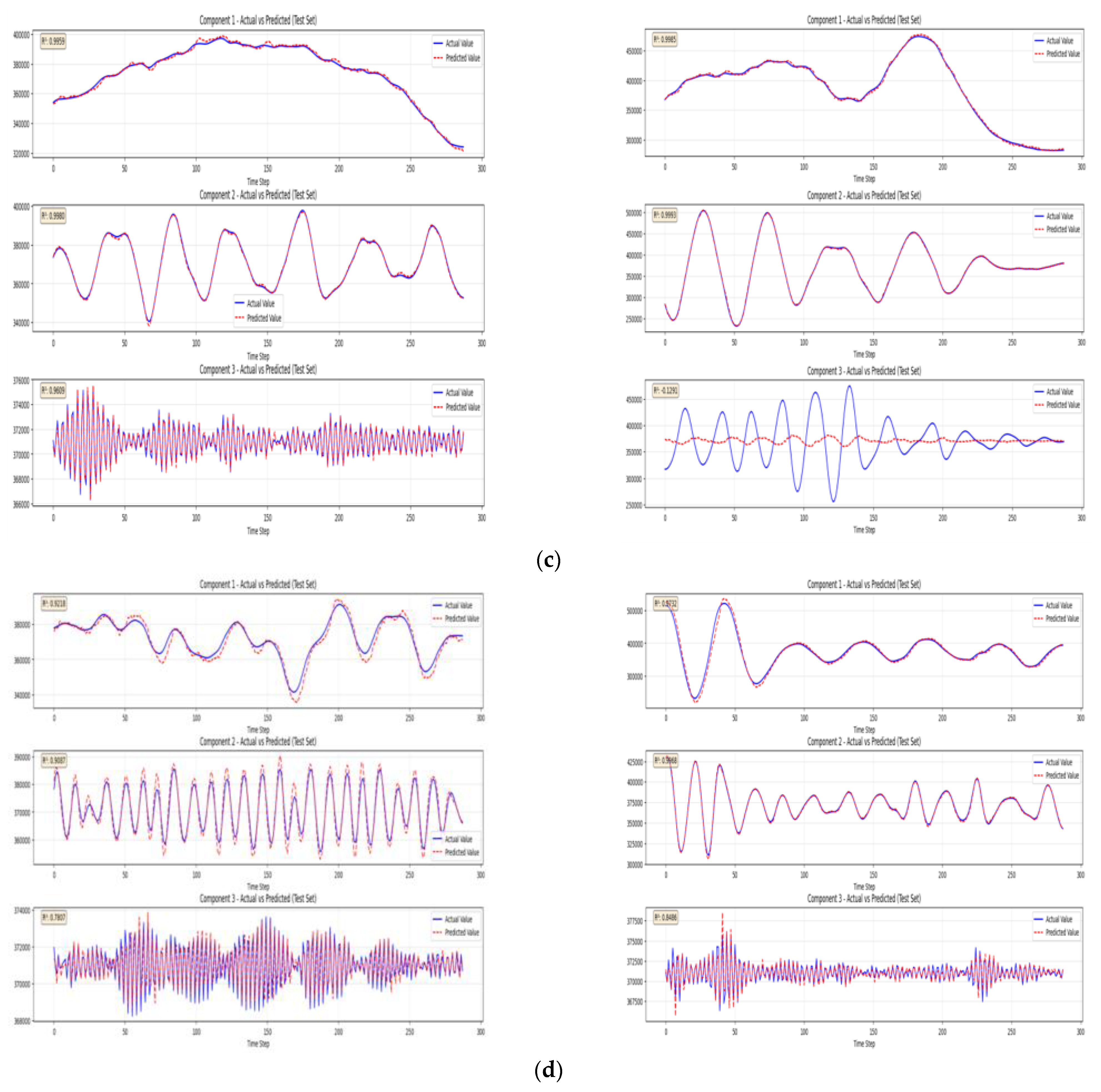 Energies 18 06097 g008b