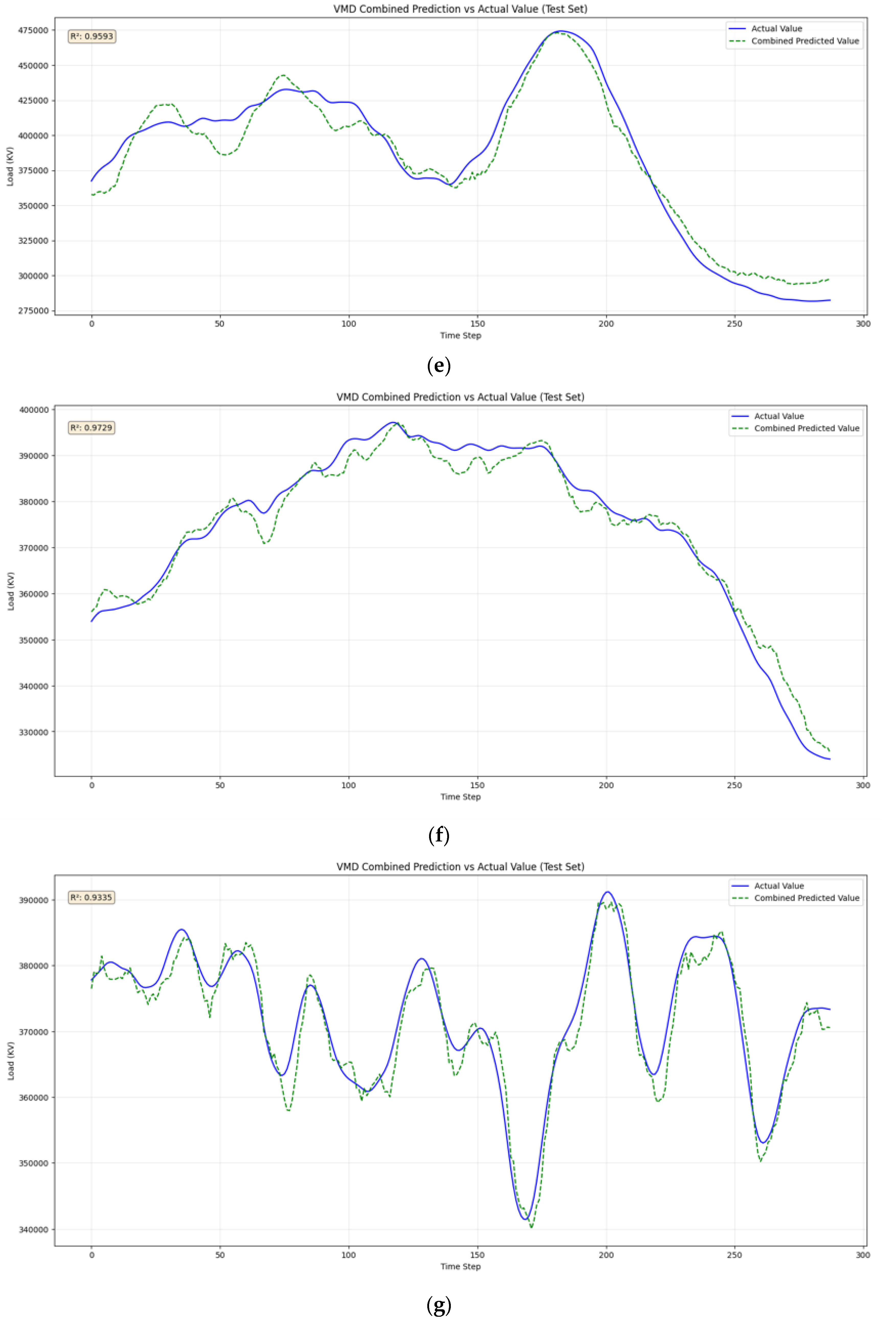 Energies 18 06097 g009c