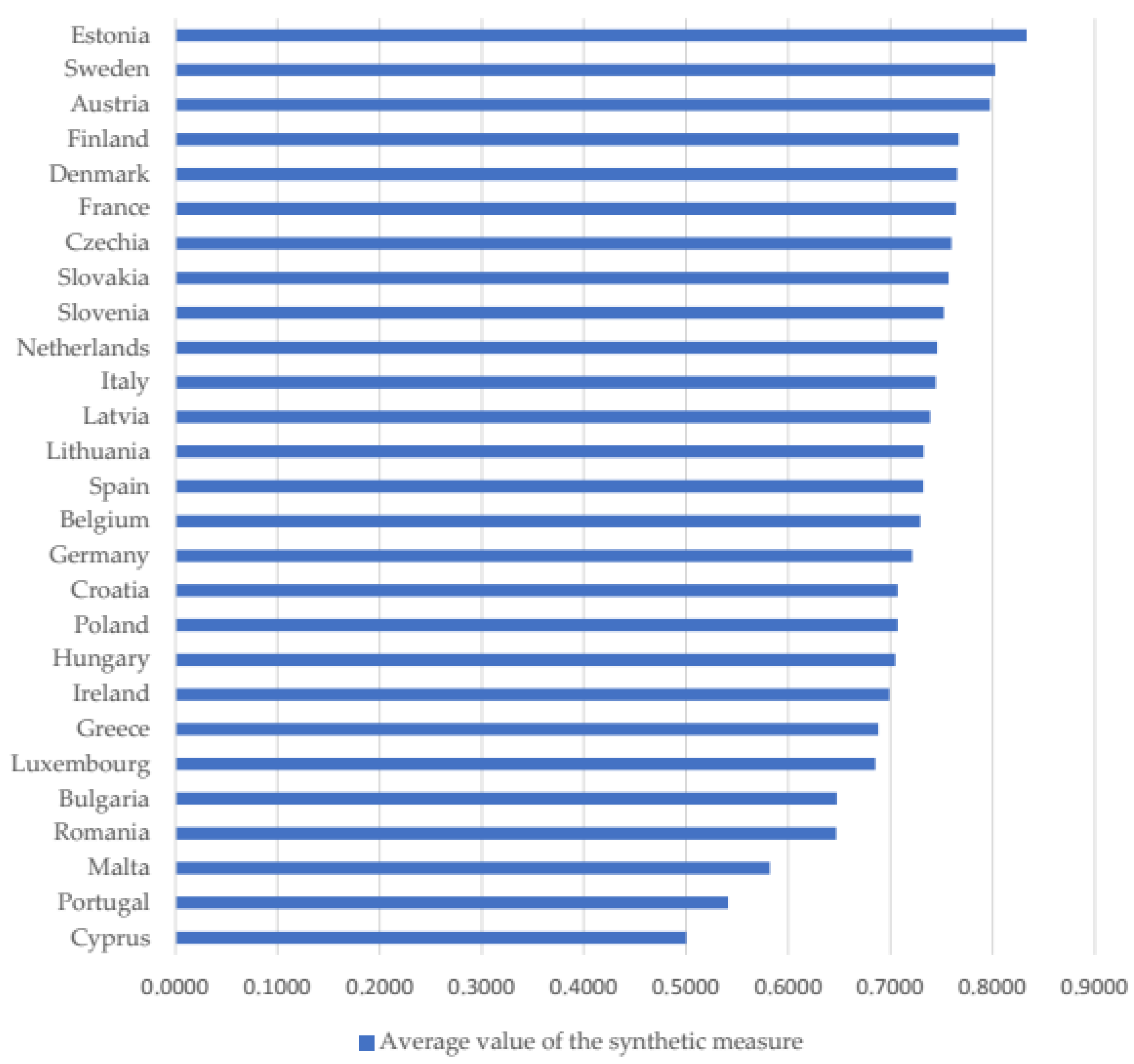 Energies 18 06102 g004