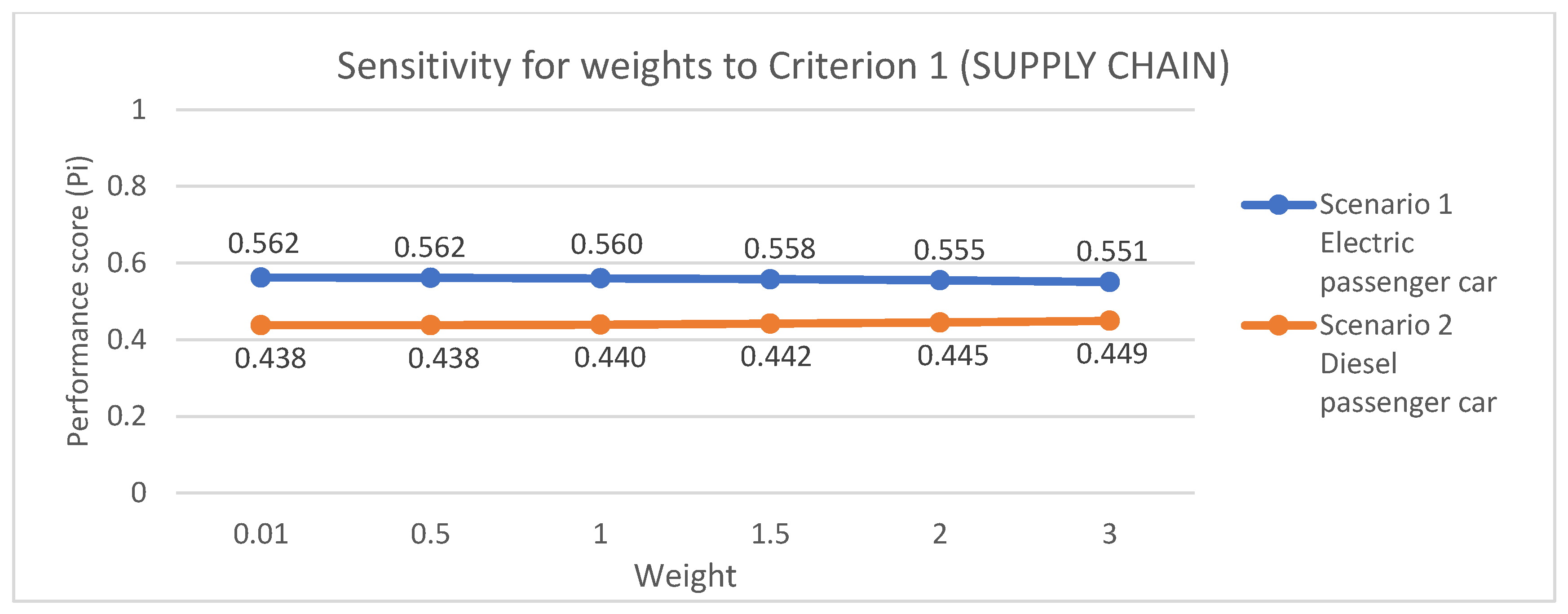 Energies 18 06103 g003