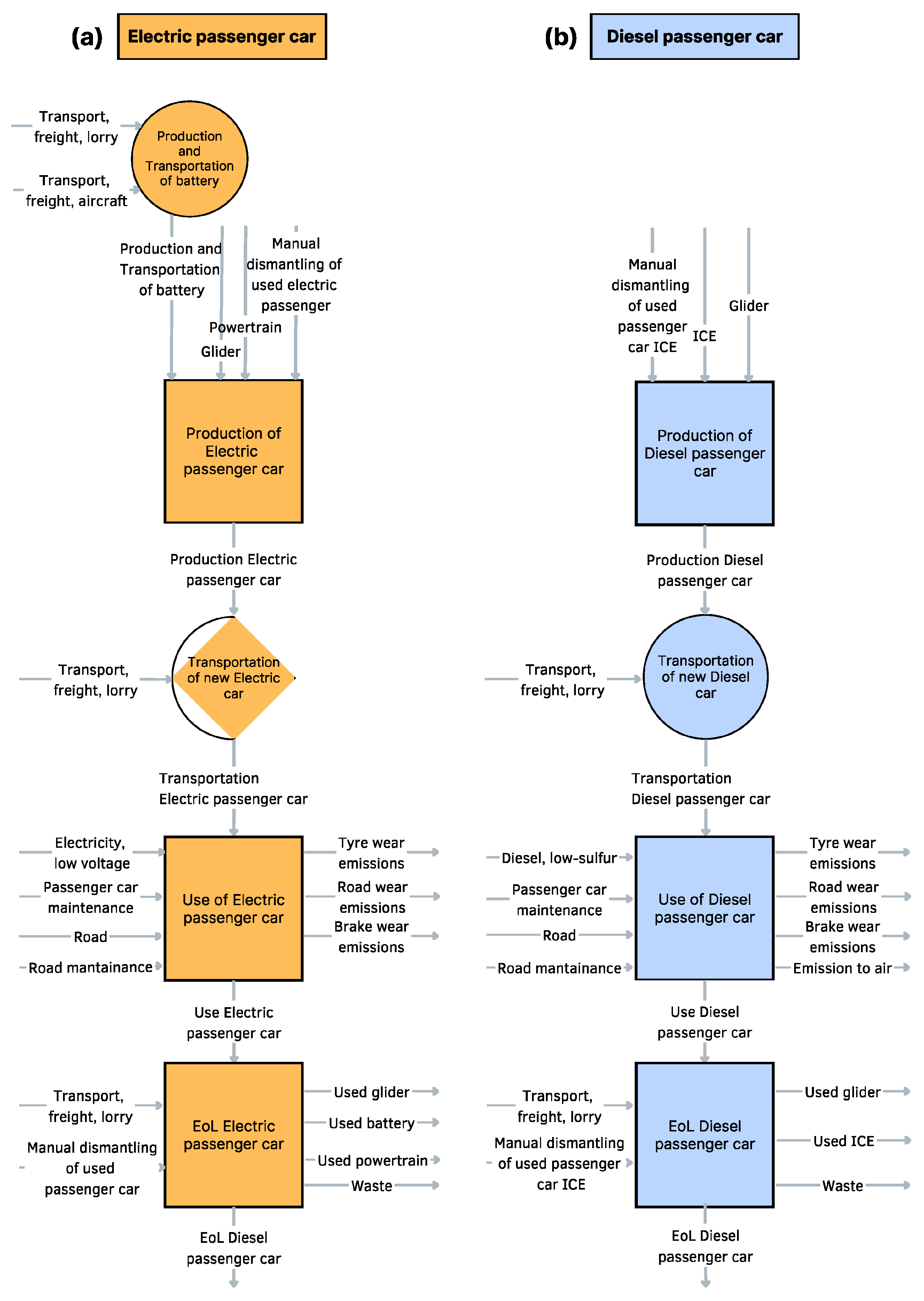 Energies 18 06103 g008
