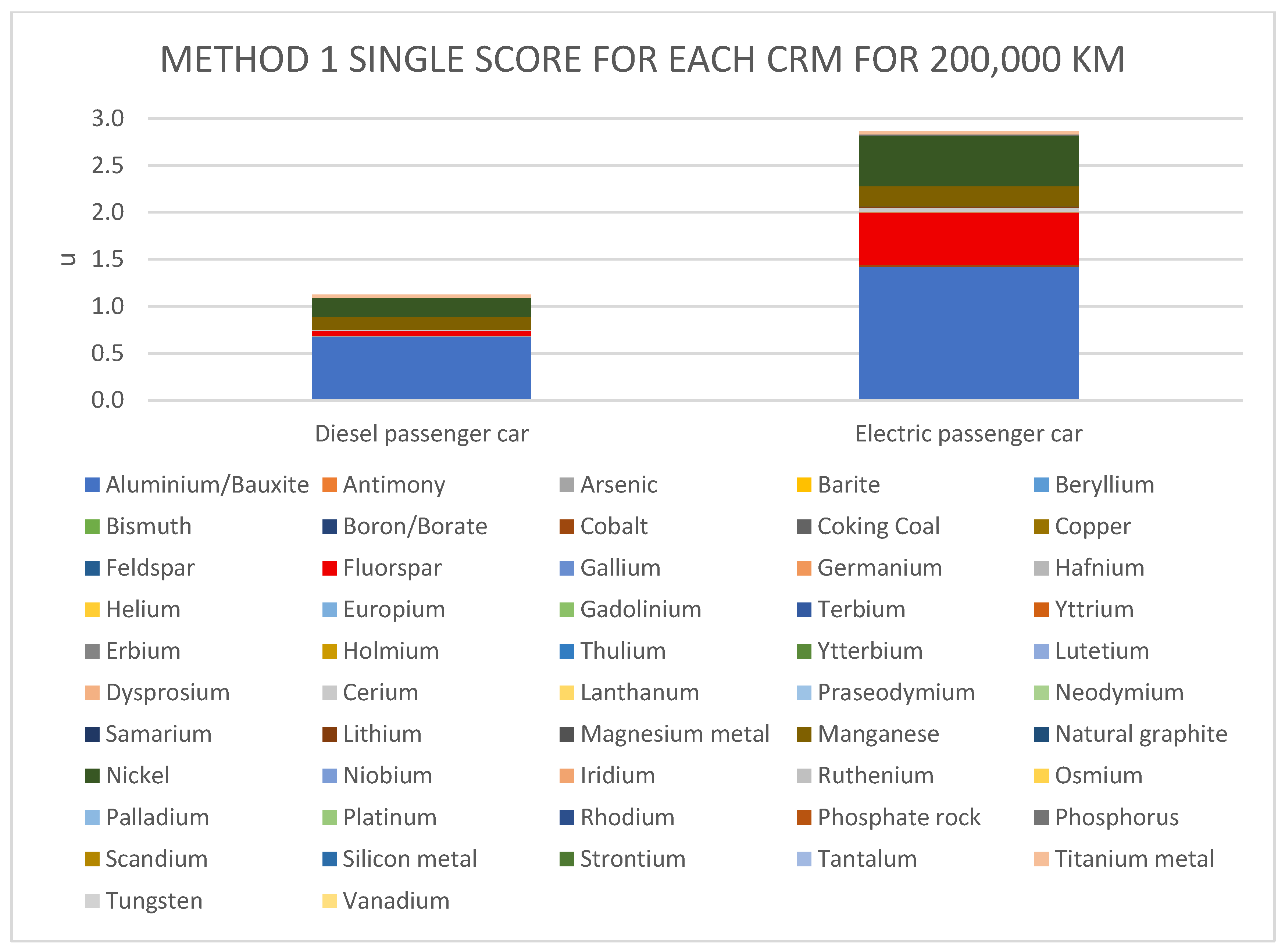 Energies 18 06103 g009