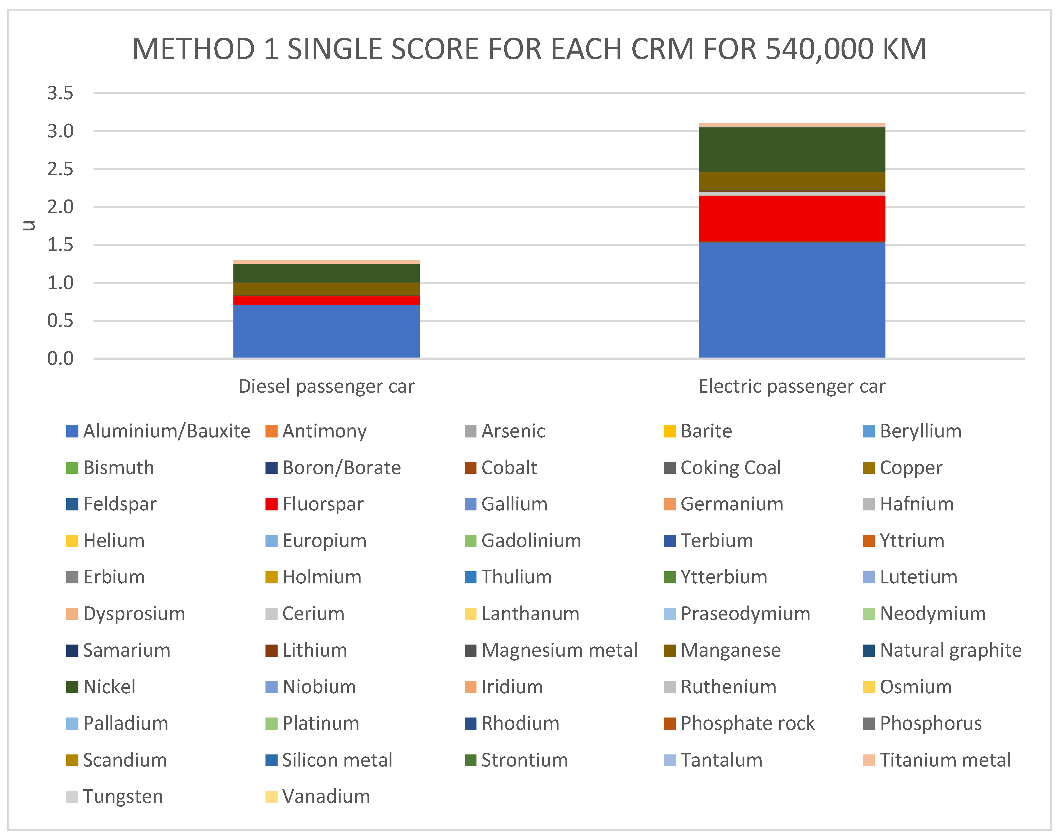 Energies 18 06103 g010
