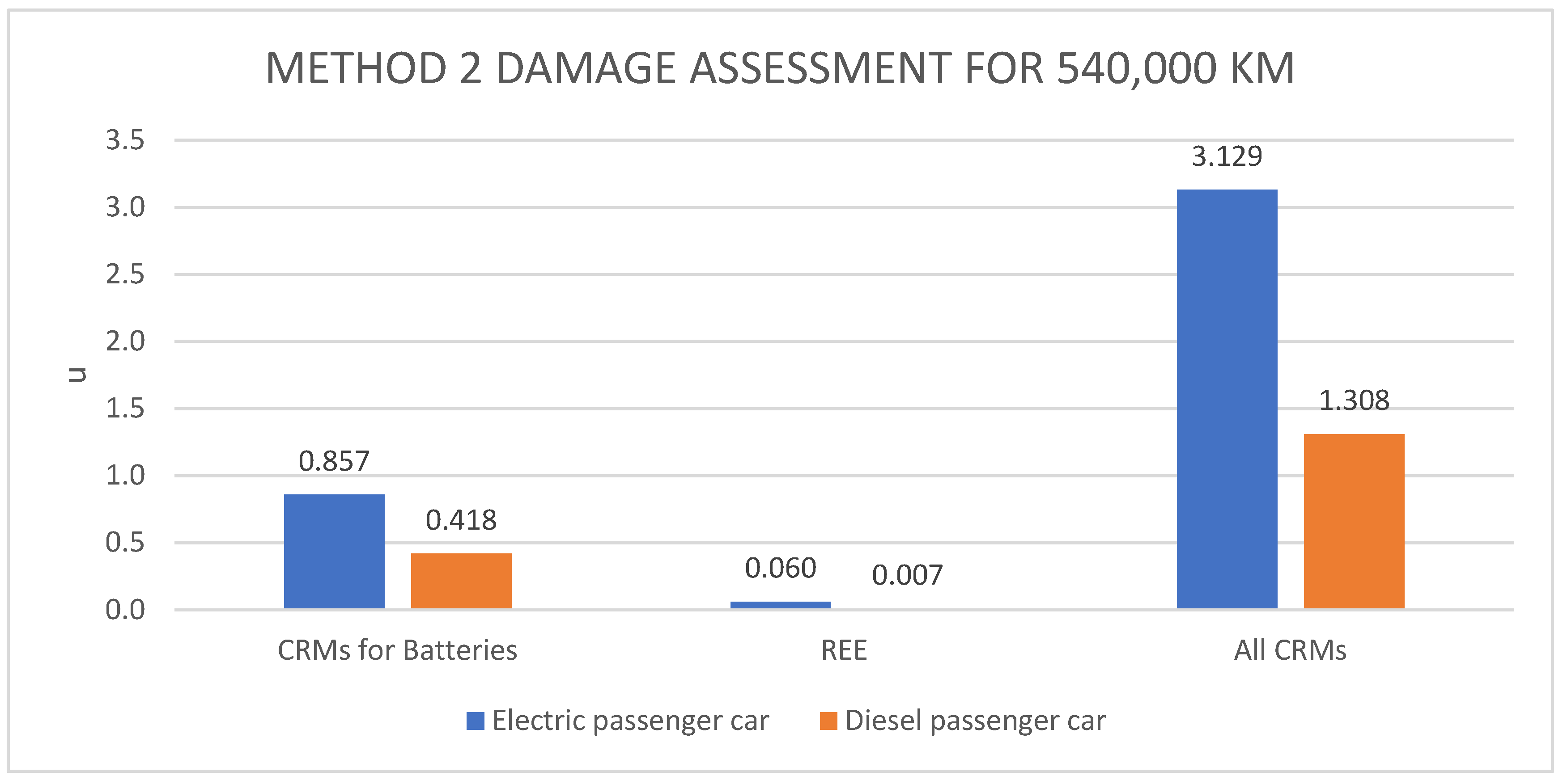 Energies 18 06103 g012