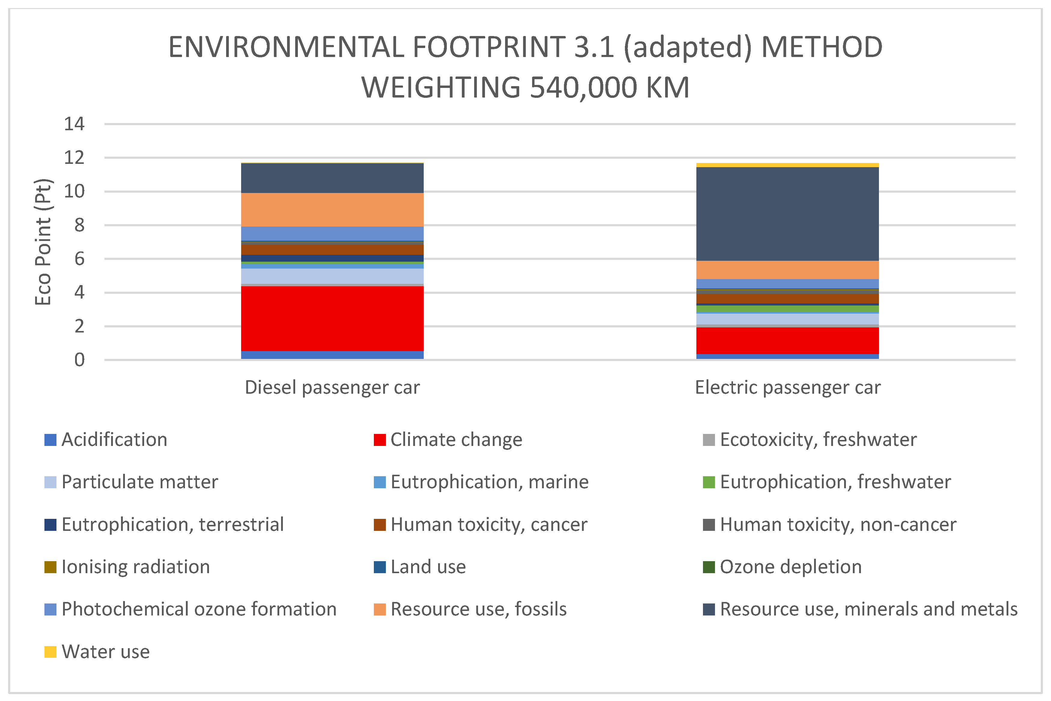 Energies 18 06103 g014