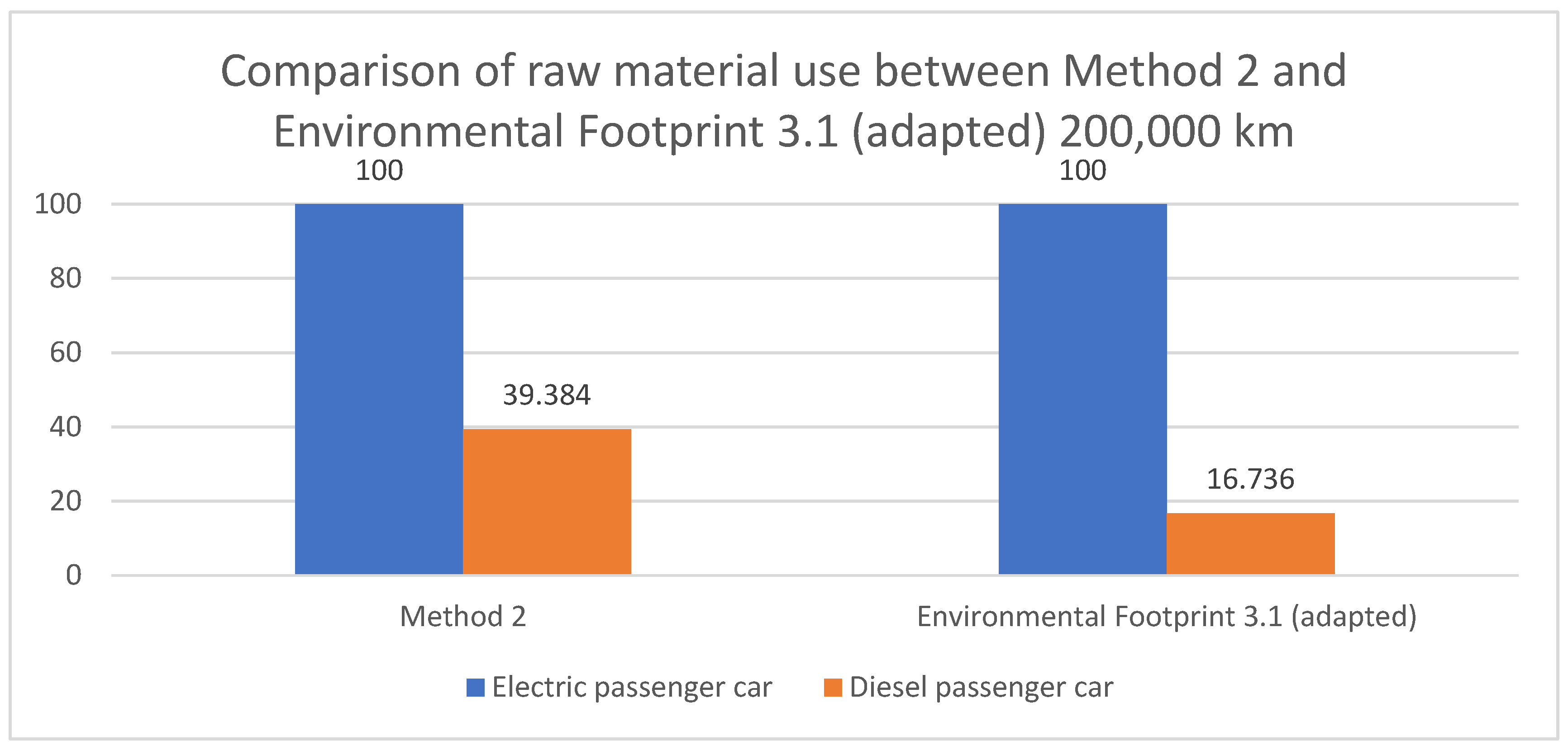 Energies 18 06103 g015
