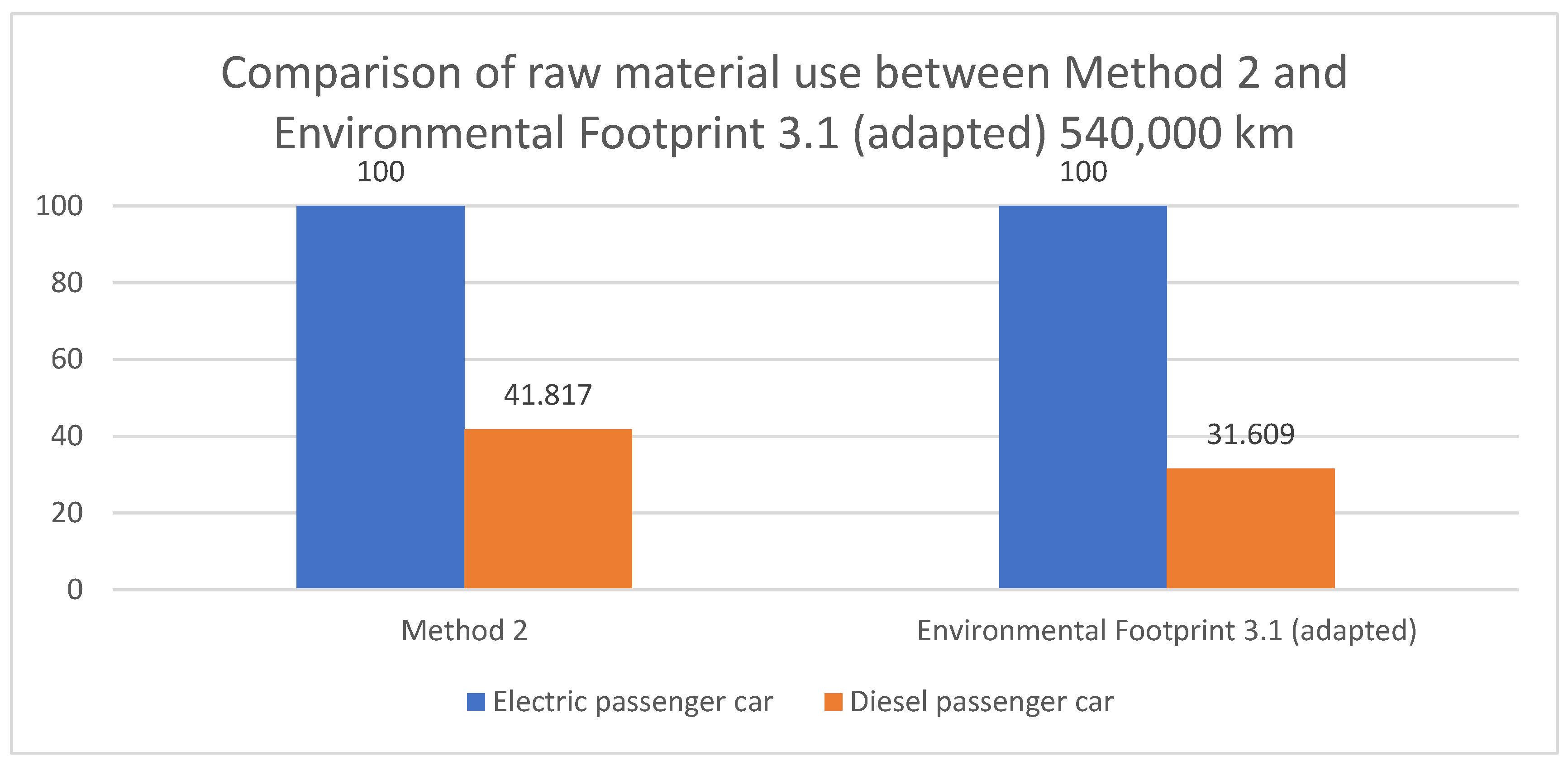 Energies 18 06103 g016