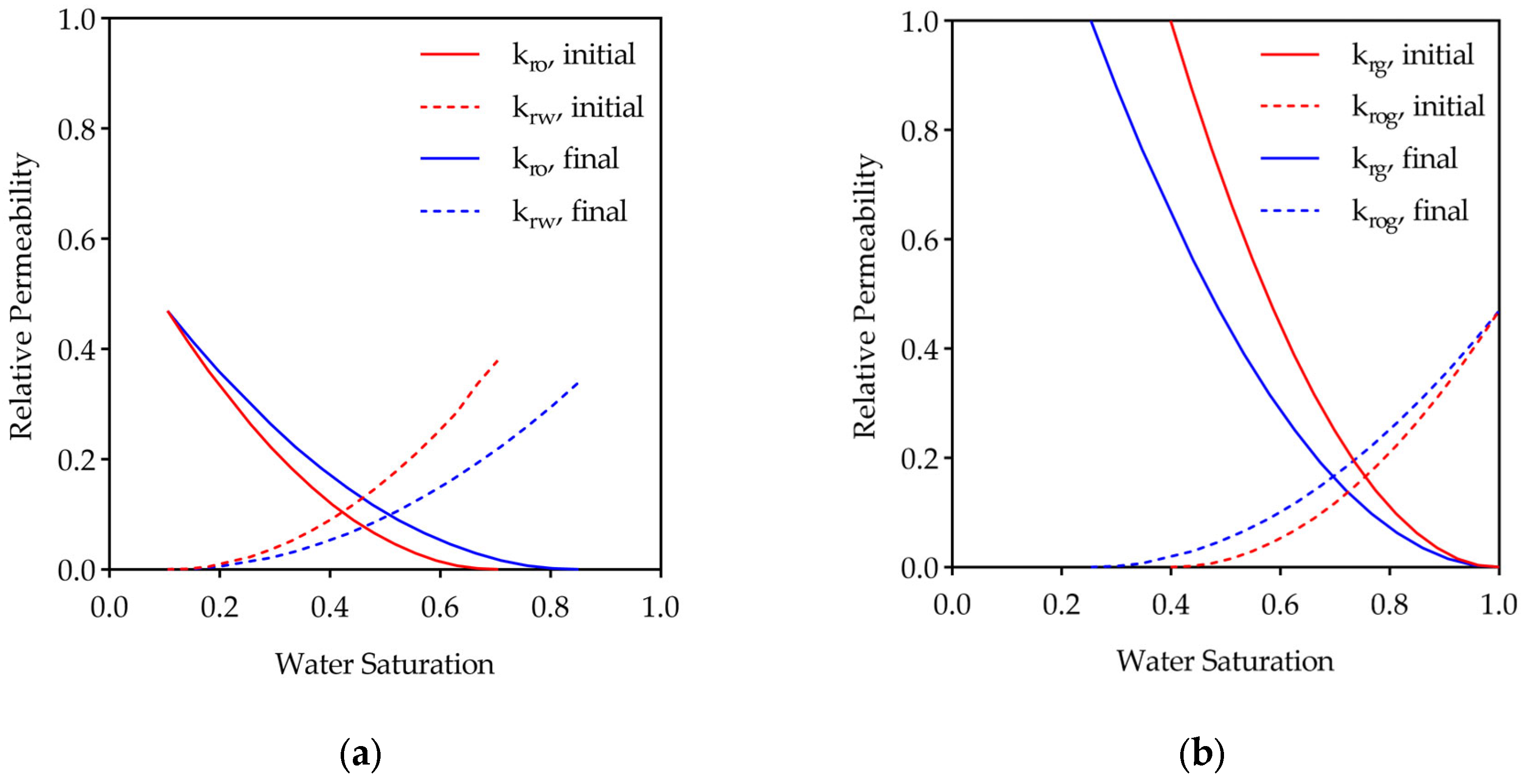 Energies 18 06104 g001