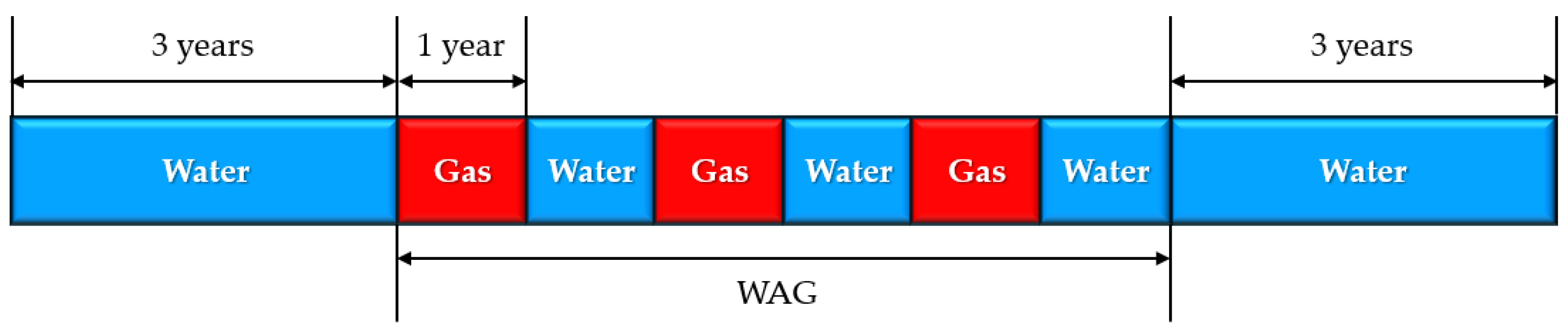 Energies 18 06104 g002