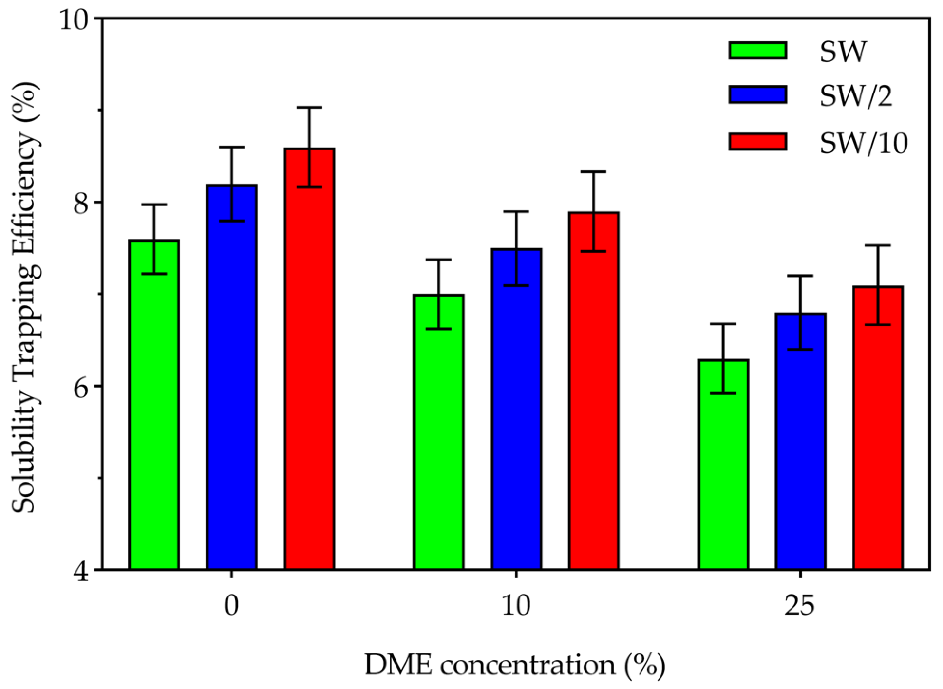 Energies 18 06104 g004