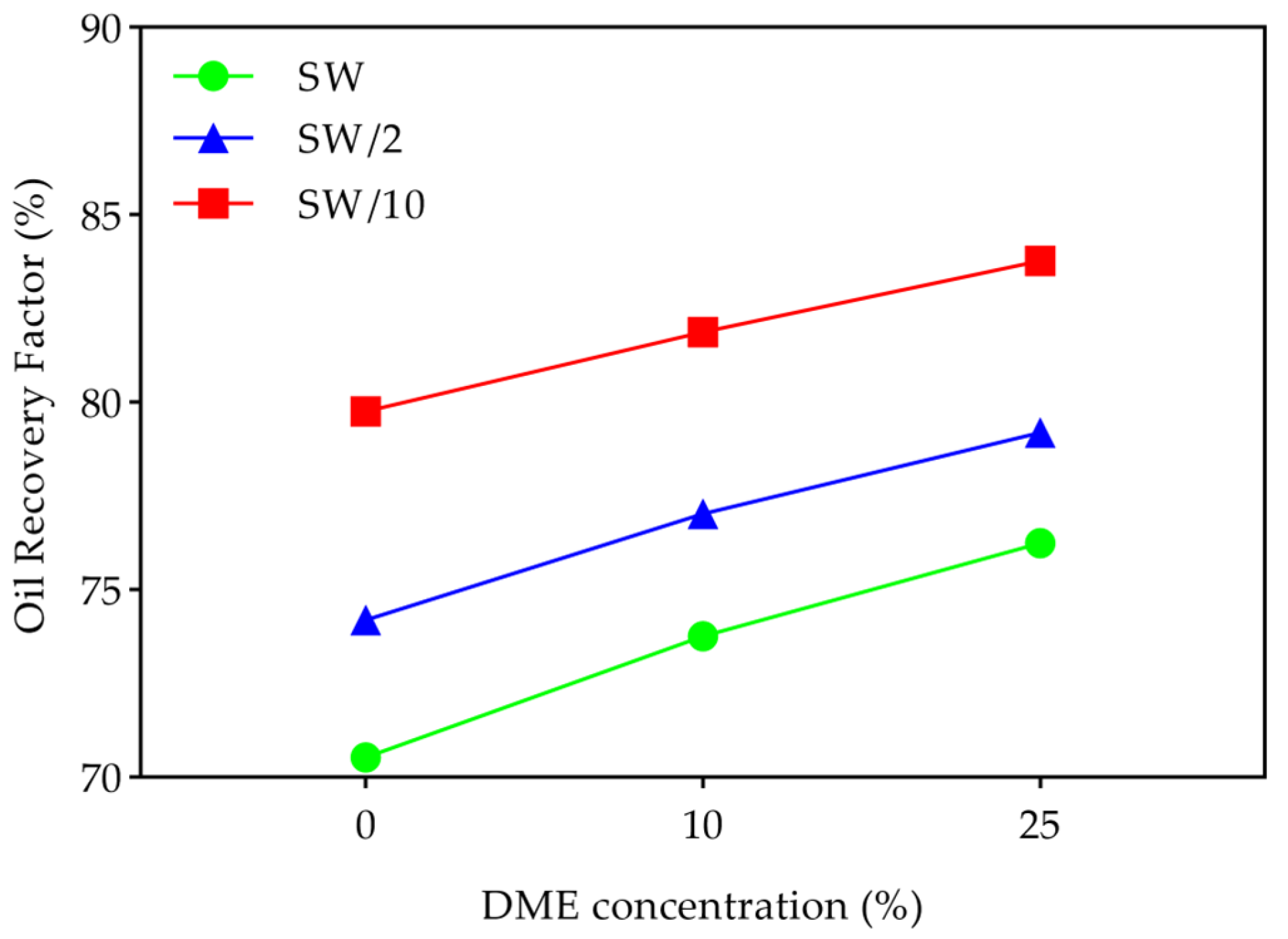 Energies 18 06104 g009