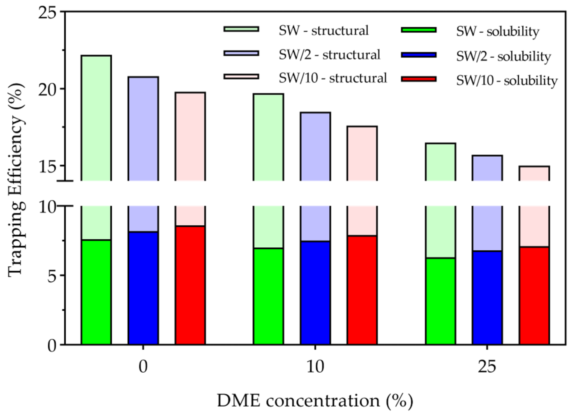 Energies 18 06104 g010