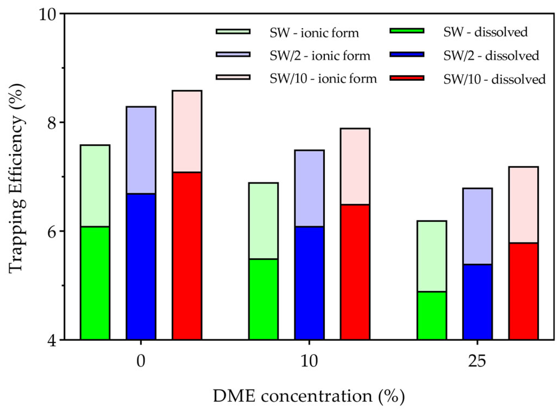 Energies 18 06104 g011