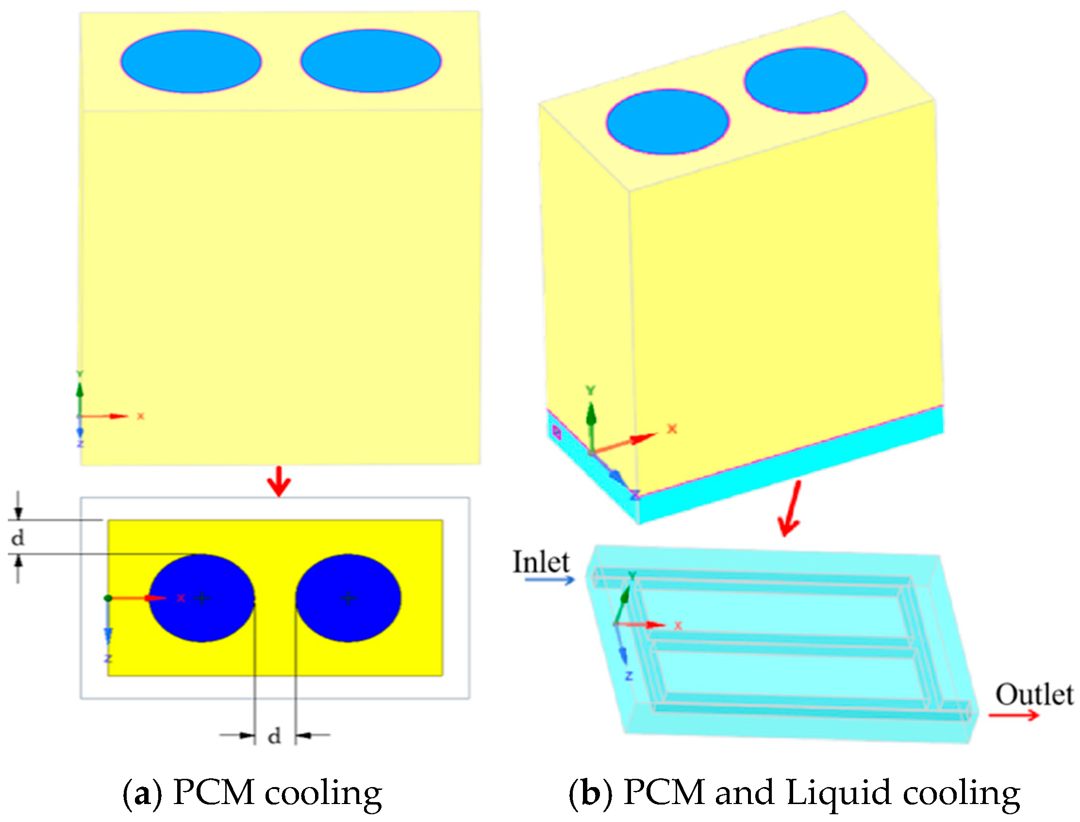 Energies 18 06108 g001 Energies 18 06108 g001