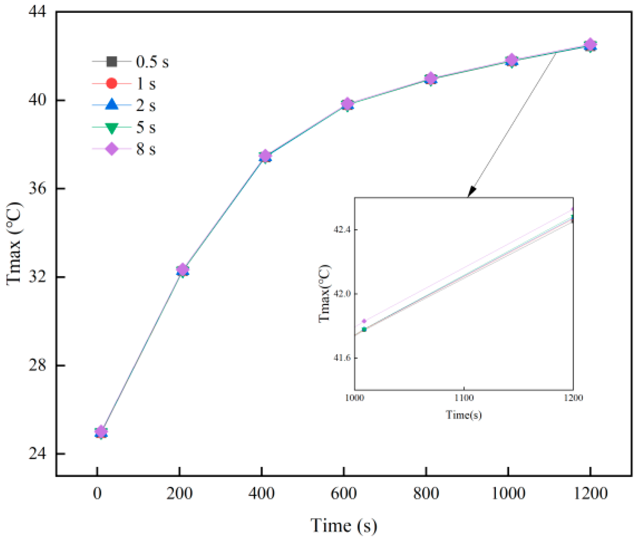 Energies 18 06108 g003 Energies 18 06108 g003