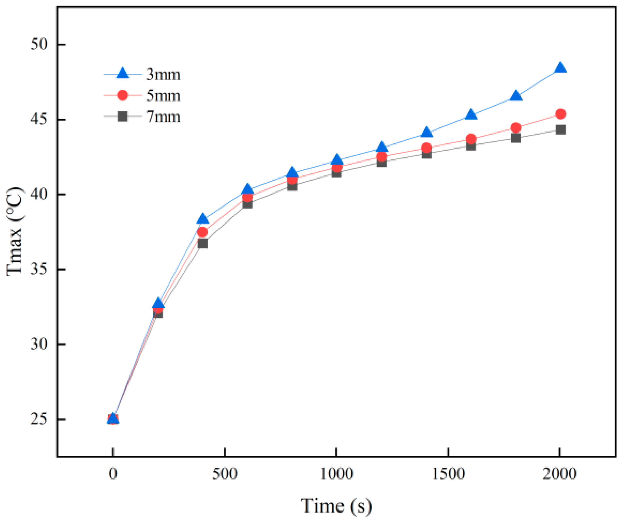 Energies 18 06108 g004 Energies 18 06108 g004