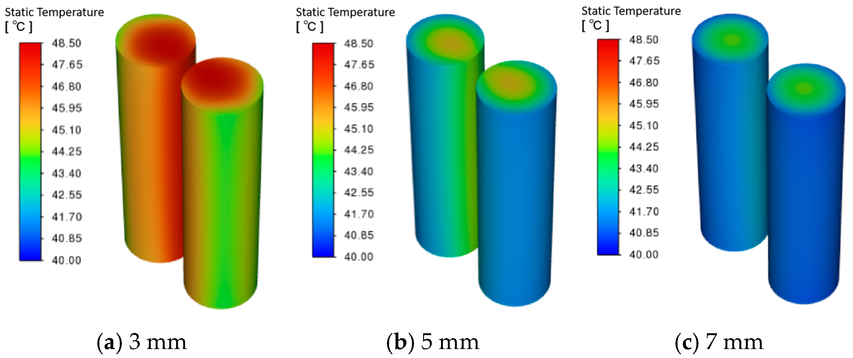 Energies 18 06108 g006 Energies 18 06108 g006
