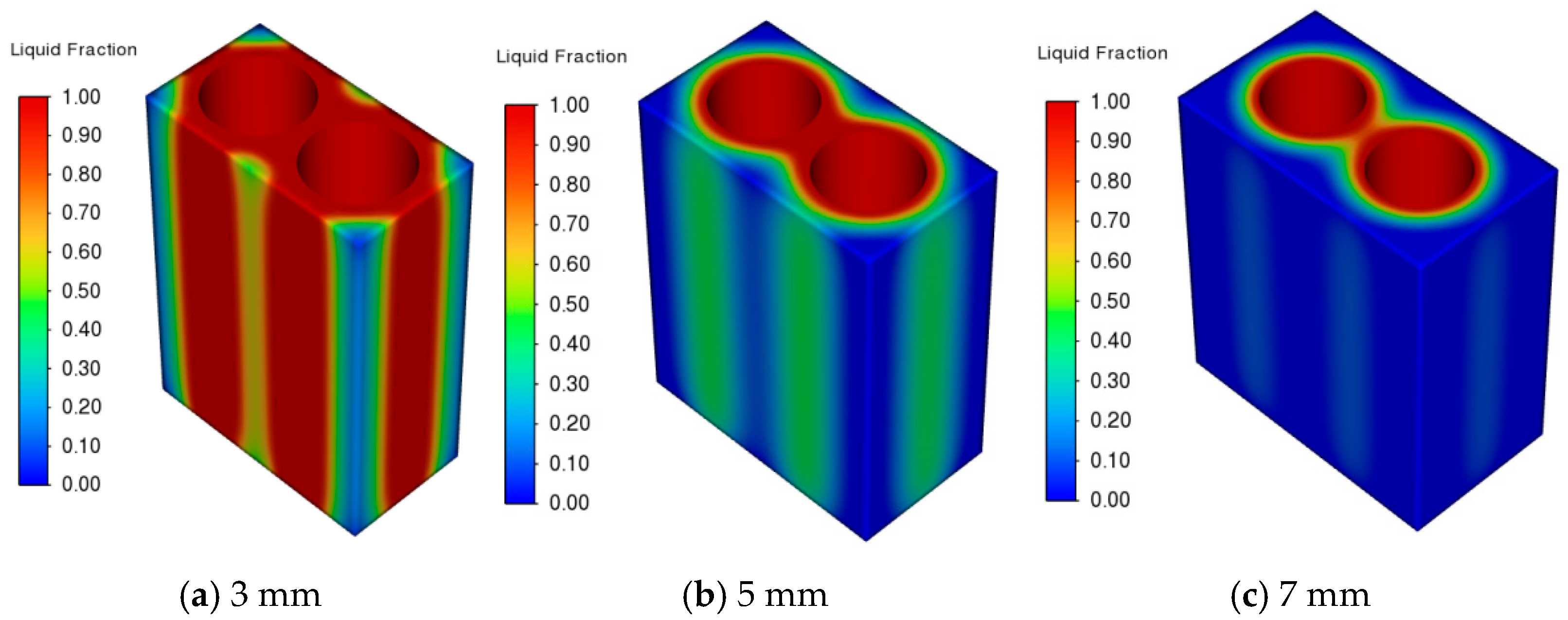 Energies 18 06108 g007 Energies 18 06108 g007