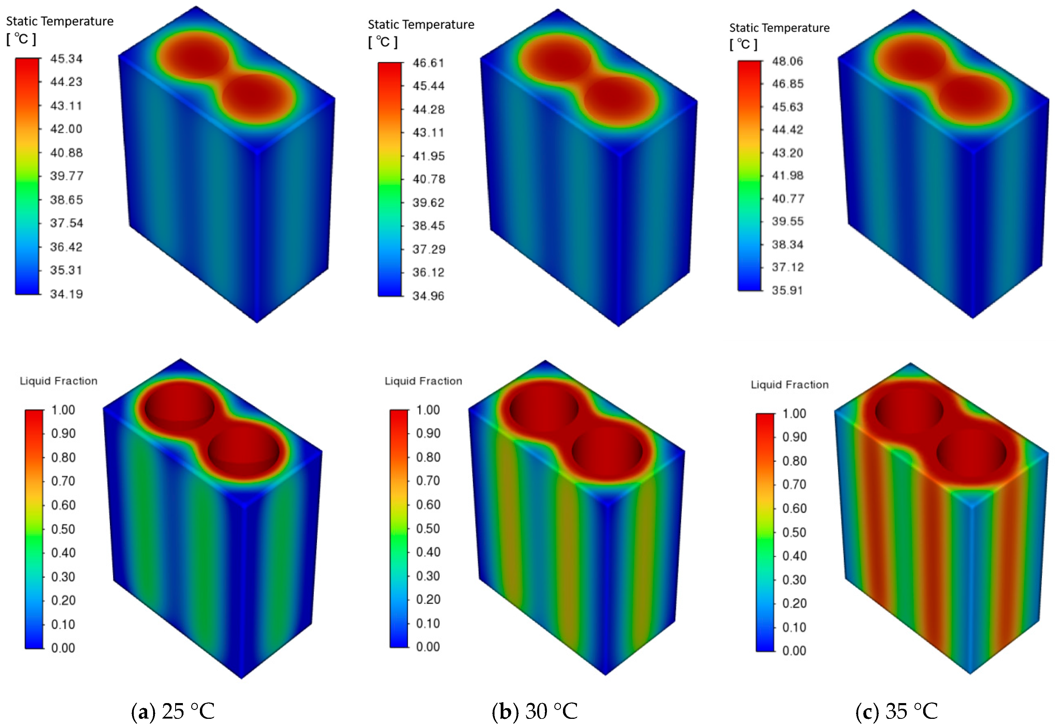 Energies 18 06108 g008 Energies 18 06108 g008