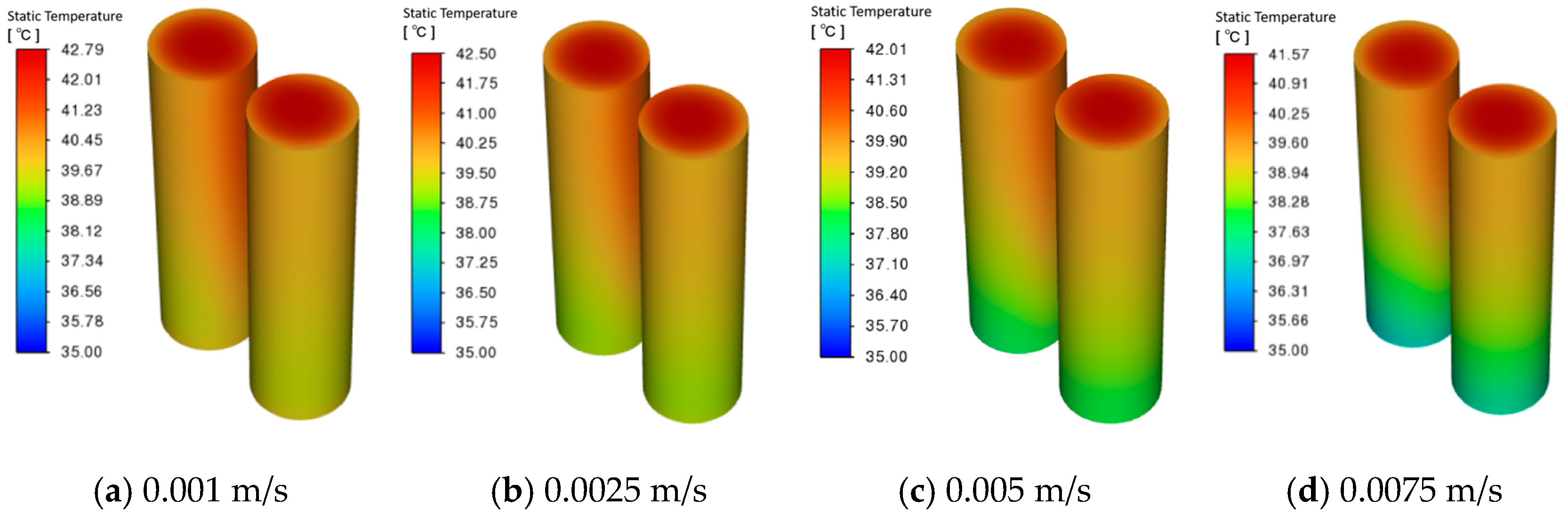 Energies 18 06108 g012 Energies 18 06108 g012