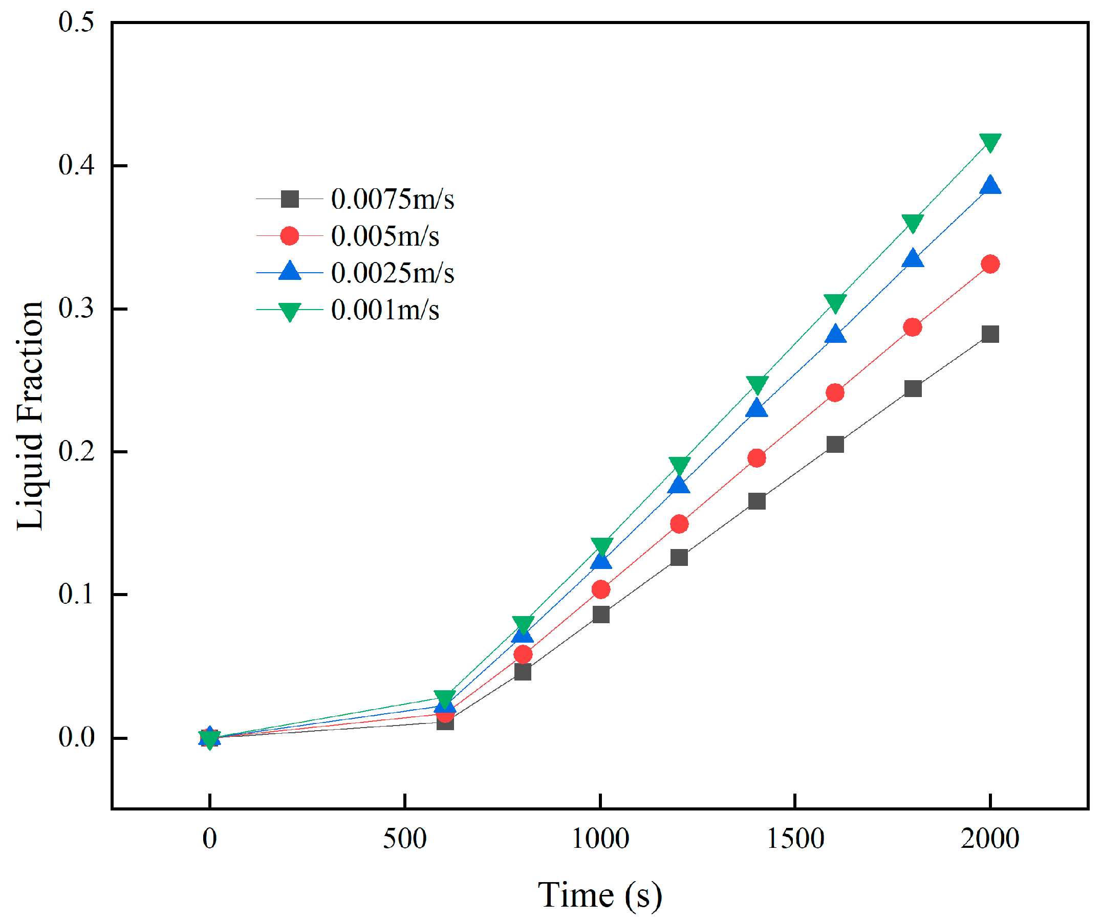 Energies 18 06108 g013 Energies 18 06108 g013