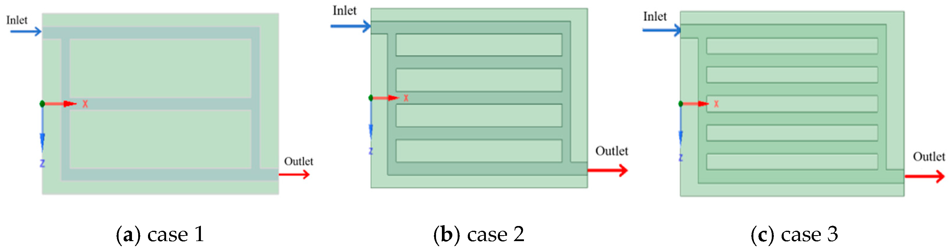 Energies 18 06108 g015 Energies 18 06108 g015