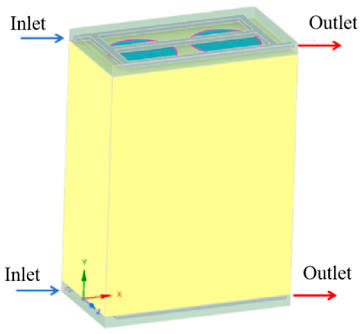 Energies 18 06108 g016 Energies 18 06108 g016