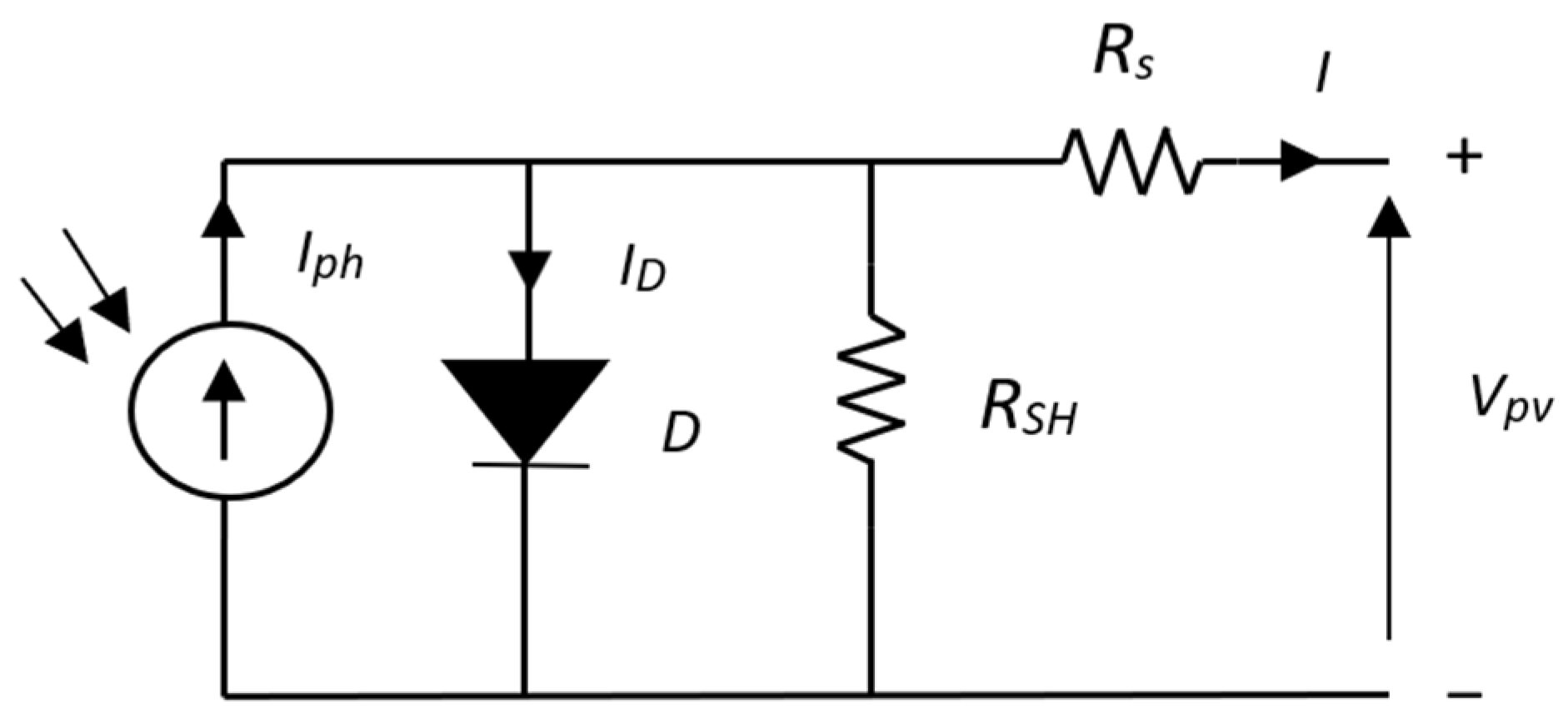 Energies 18 06110 g003