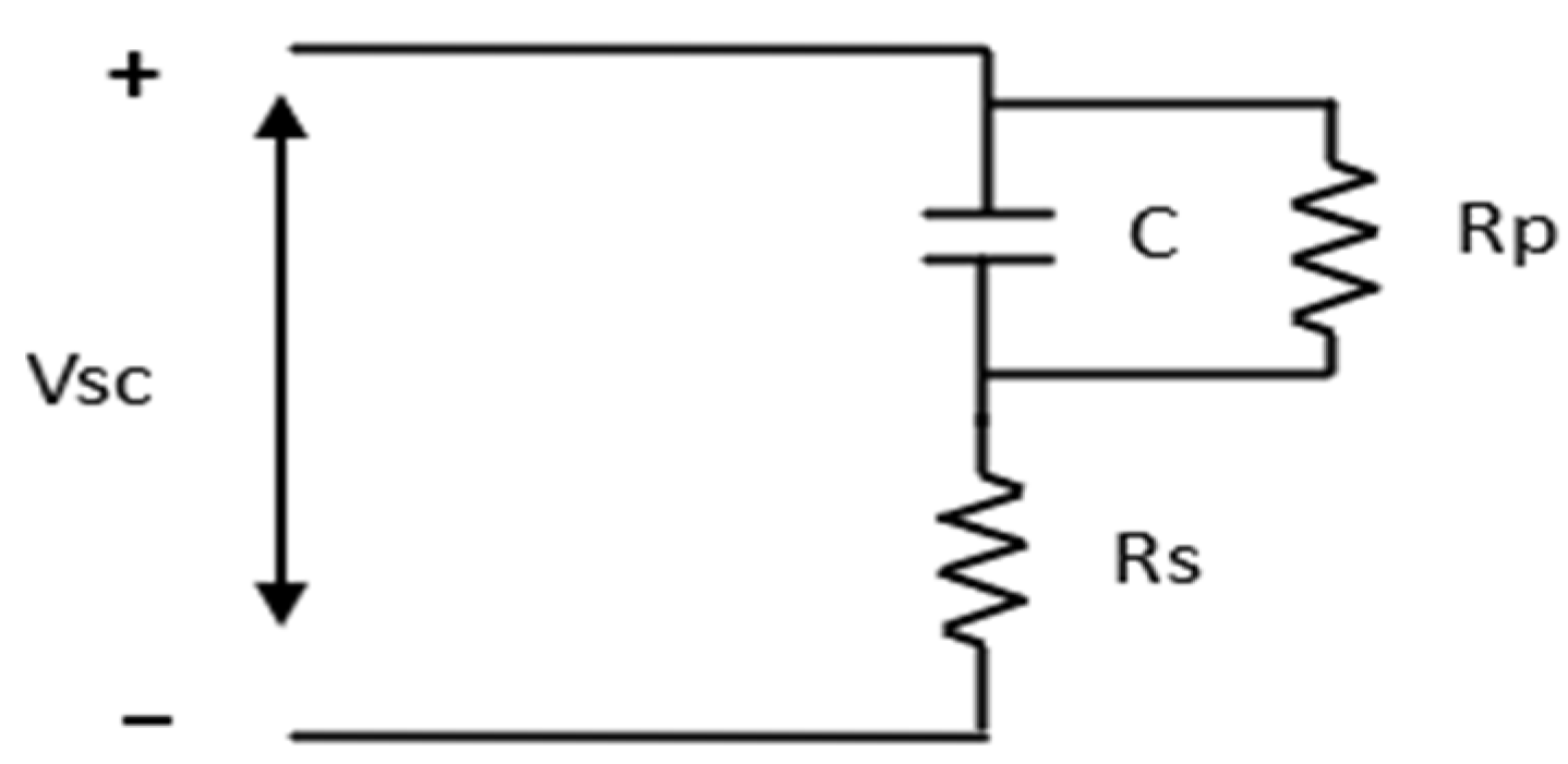 Energies 18 06110 g007