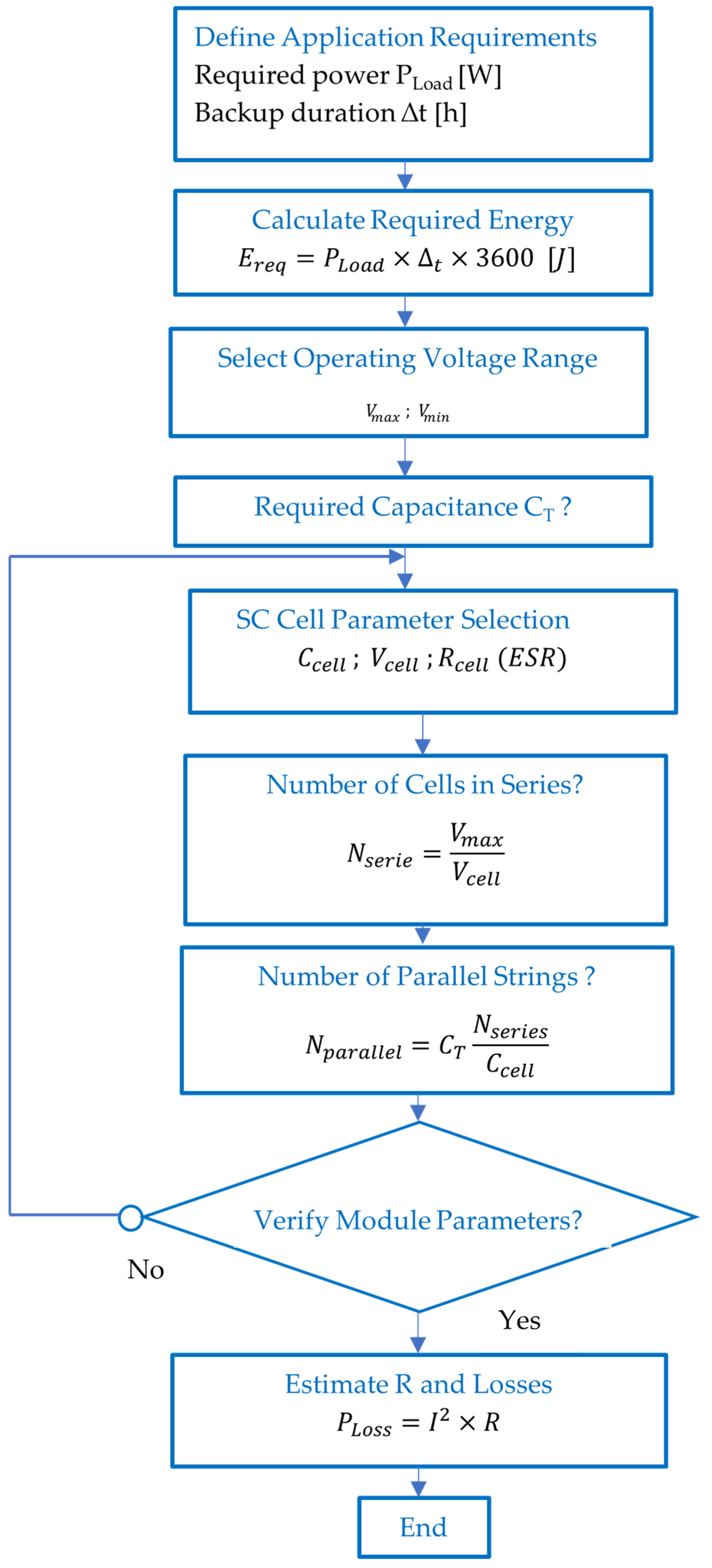 Energies 18 06110 g008